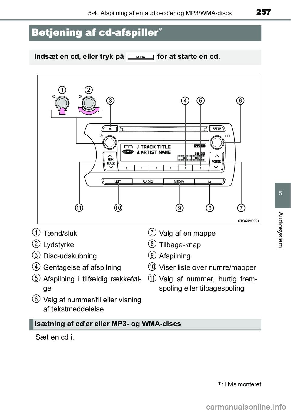 TOYOTA YARIS 2015 Brugsanvisning (in Danish) 257
5
5-4. Afspilning af en audio-cder og MP3/WMA-discs
Audiosystem
Betjening af cd-afspiller∗
Sæt en cd i.
∗: Hvis monteret
Indsæt en cd, eller tryk på for at starte en cd.
Tænd/sluk
Lydst TOYOTA YARIS 2015 Brugsanvisning (in Danish) 257
5
5-4. Afspilning af en audio-cder og MP3/WMA-discs
Audiosystem
Betjening af cd-afspiller∗
Sæt en cd i.
∗: Hvis monteret
Indsæt en cd, eller tryk på for at starte en cd.
Tænd/sluk
Lydst