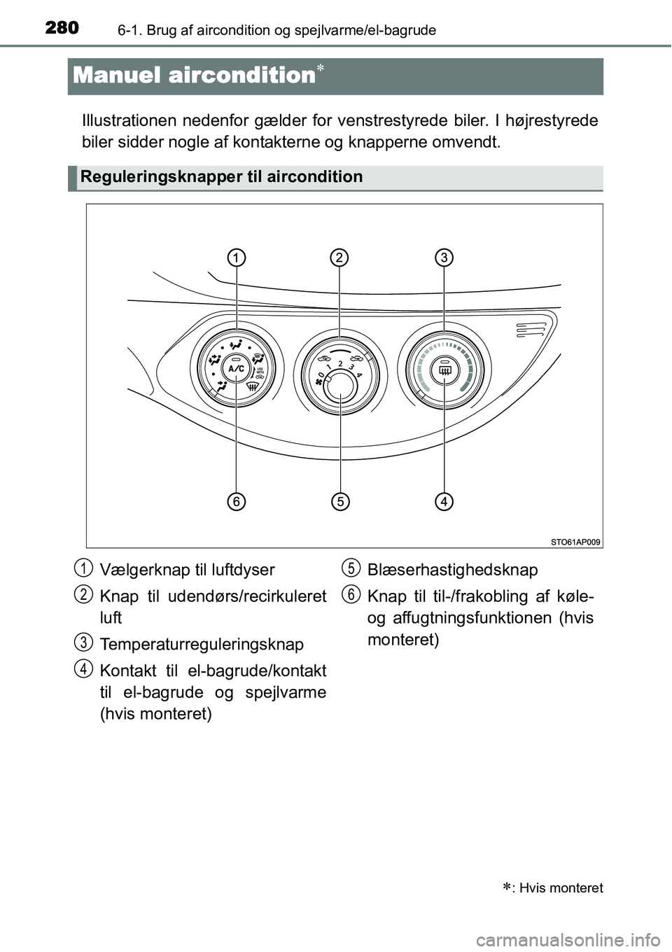 TOYOTA YARIS 2015 Brugsanvisning (in Danish) 2806-1. Brug af aircondition og spejlvarme/el-bagrude
Manuel aircondition∗
Illustrationen nedenfor gælder for venstrestyrede biler. I højrestyrede
biler sidder nogle af kontakterne og knapperne om TOYOTA YARIS 2015 Brugsanvisning (in Danish) 2806-1. Brug af aircondition og spejlvarme/el-bagrude
Manuel aircondition∗
Illustrationen nedenfor gælder for venstrestyrede biler. I højrestyrede
biler sidder nogle af kontakterne og knapperne om