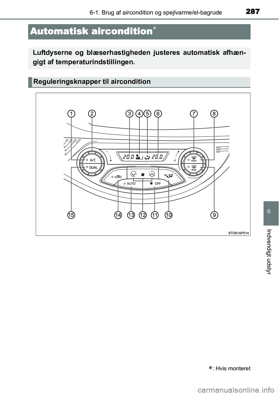 TOYOTA YARIS 2015  Brugsanvisning (in Danish) 2876-1. Brug af aircondition og spejlvarme/el-bagrude
6
Indvendigt udstyr
Automatisk aircondition∗
∗: Hvis monteret
Luftdyserne og blæserhastigheden justeres automatisk afhæn-
gigt af temperatur