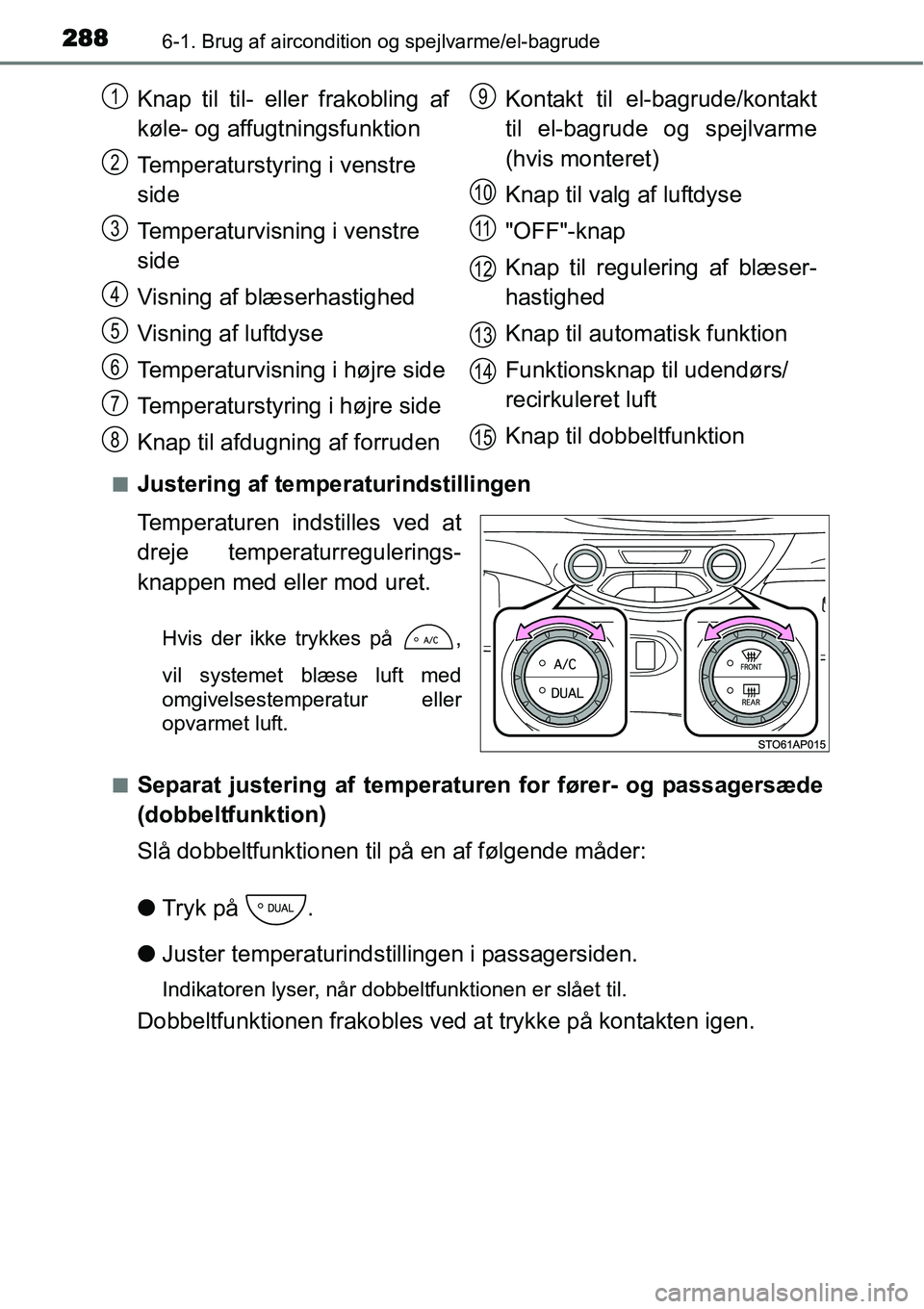 TOYOTA YARIS 2015  Brugsanvisning (in Danish) 2886-1. Brug af aircondition og spejlvarme/el-bagrude
■Justering af temperaturindstillingen
Temperaturen indstilles ved at
dreje temperaturregulerings-
knappen med eller mod uret.
Hvis der ikke tryk