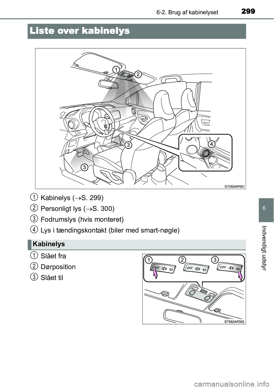 TOYOTA YARIS 2015  Brugsanvisning (in Danish) 2996-2. Brug af kabinelyset
6
Indvendigt udstyr
Liste over kabinelys
Slået fra
Dørposition
Slået til
Kabinelys (→S. 299)
Personligt lys (→S. 300)
Fodrumslys (hvis monteret)
Lys i tændingskonta