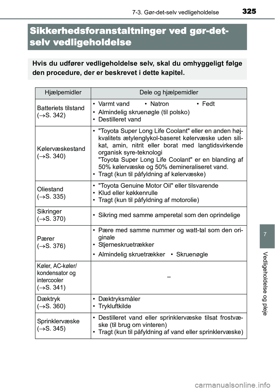 TOYOTA YARIS 2015 Brugsanvisning (in Danish) 3257-3. Gør-det-selv vedligeholdelse
7
Vedligeholdelse og pleje
Sikkerhedsforanstaltninger ved gør-det-
selv vedligeholdelse
Hvis du udfører vedligeholdelse selv, skal du omhyggeligt følge
den pro TOYOTA YARIS 2015 Brugsanvisning (in Danish) 3257-3. Gør-det-selv vedligeholdelse
7
Vedligeholdelse og pleje
Sikkerhedsforanstaltninger ved gør-det-
selv vedligeholdelse
Hvis du udfører vedligeholdelse selv, skal du omhyggeligt følge
den pro