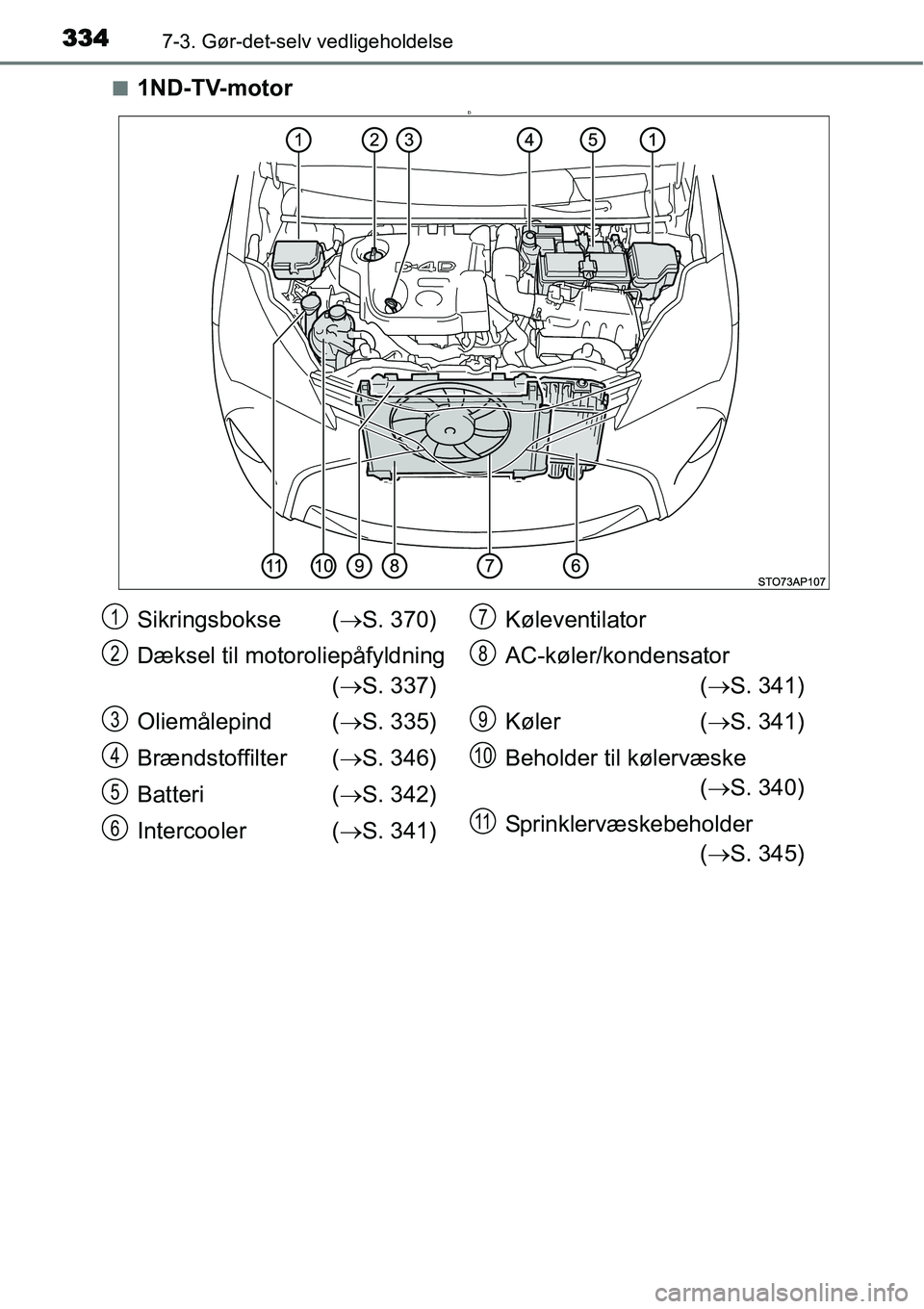 TOYOTA YARIS 2015  Brugsanvisning (in Danish) 3347-3. Gør-det-selv vedligeholdelse
■1ND-TV-motorD
Sikringsbokse (→S. 370)
Dæksel til motoroliepåfyldning
(→S. 337)
Oliemålepind  (→S. 335)
Brændstoffilter (→S. 346)
Batteri (→S. 342