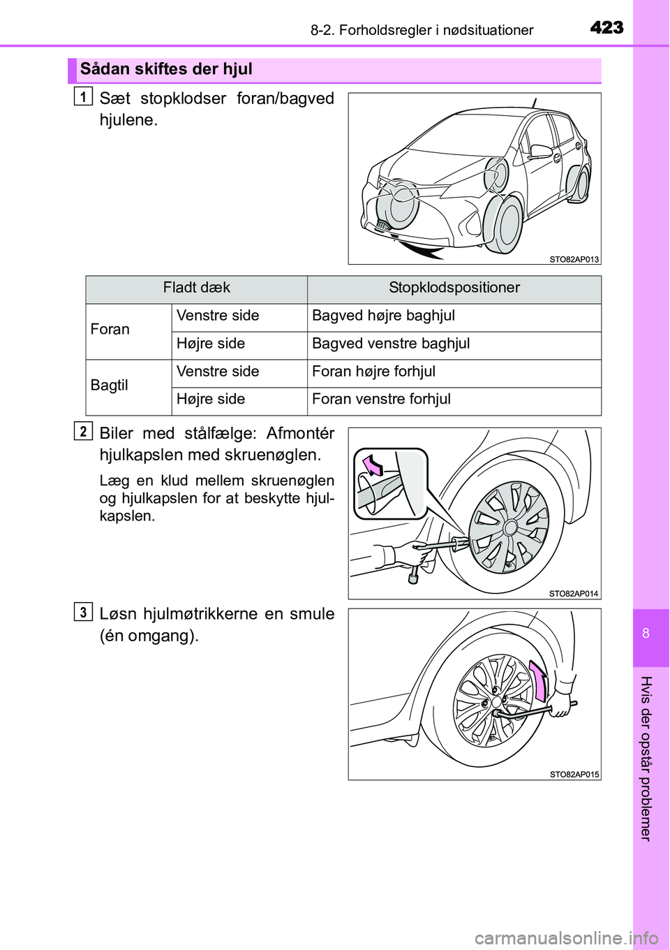 TOYOTA YARIS 2015  Brugsanvisning (in Danish) 4238-2. Forholdsregler i nødsituationer
8
Hvis der opstår problemer
Sæt stopklodser foran/bagved
hjulene.
Biler med stålfælge: Afmontér
hjulkapslen med skruenøglen.
Læg en klud mellem skruenø