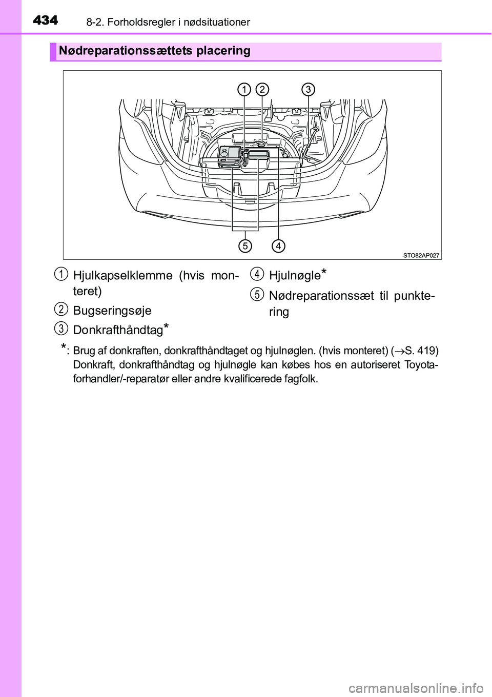TOYOTA YARIS 2015 Brugsanvisning (in Danish) 4348-2. Forholdsregler i nødsituationer
*:Brug af donkraften, donkrafthåndtaget og hjulnøglen. (hvis monteret) (→S. 419)
Donkraft, donkrafthåndtag og hjulnøgle kan købes hos en autoriseret Toy TOYOTA YARIS 2015 Brugsanvisning (in Danish) 4348-2. Forholdsregler i nødsituationer
*:Brug af donkraften, donkrafthåndtaget og hjulnøglen. (hvis monteret) (→S. 419)
Donkraft, donkrafthåndtag og hjulnøgle kan købes hos en autoriseret Toy