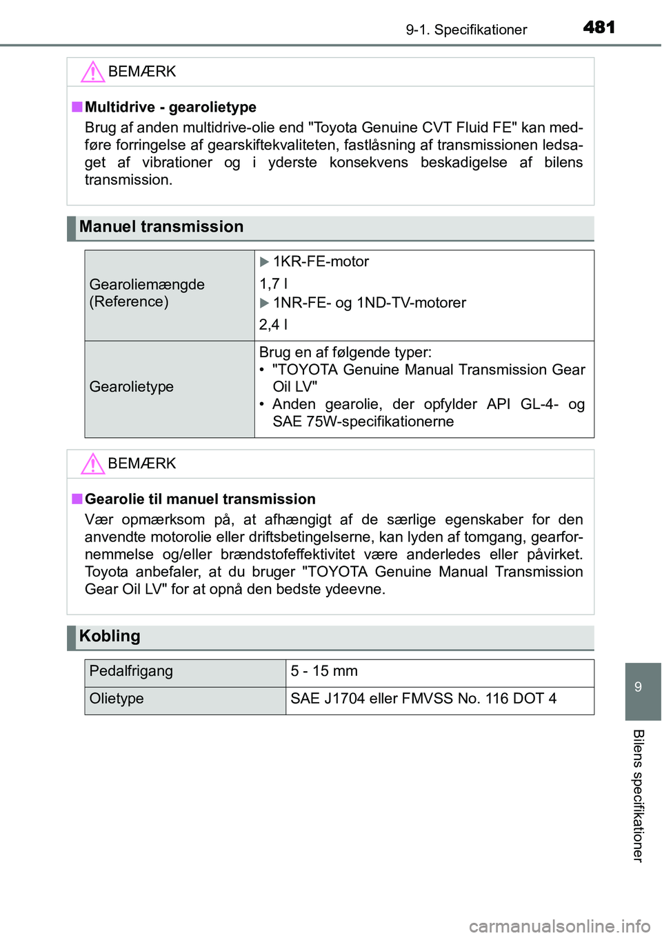 TOYOTA YARIS 2015  Brugsanvisning (in Danish) 4819-1. Specifikationer
9
Bilens specifikationer
BEMÆRK
■Multidrive - gearolietype
Brug af anden multidrive-olie end "Toyota Genuine CVT Fluid FE" kan med-
føre forringelse af gearskiftekvaliteten