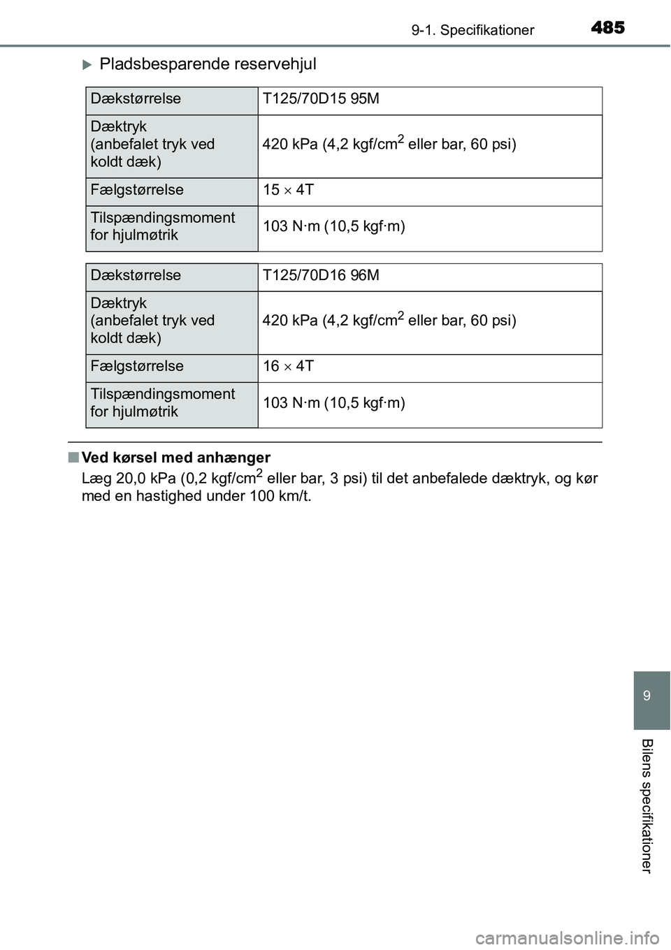 TOYOTA YARIS 2015  Brugsanvisning (in Danish) 4859-1. Specifikationer
9
Bilens specifikationer
�XPladsbesparende reservehjul
■Ved kørsel med anhænger
Læg 20,0 kPa (0,2 kgf/cm2 eller bar, 3 psi) til det anbefalede dæktryk, og kør
med en has