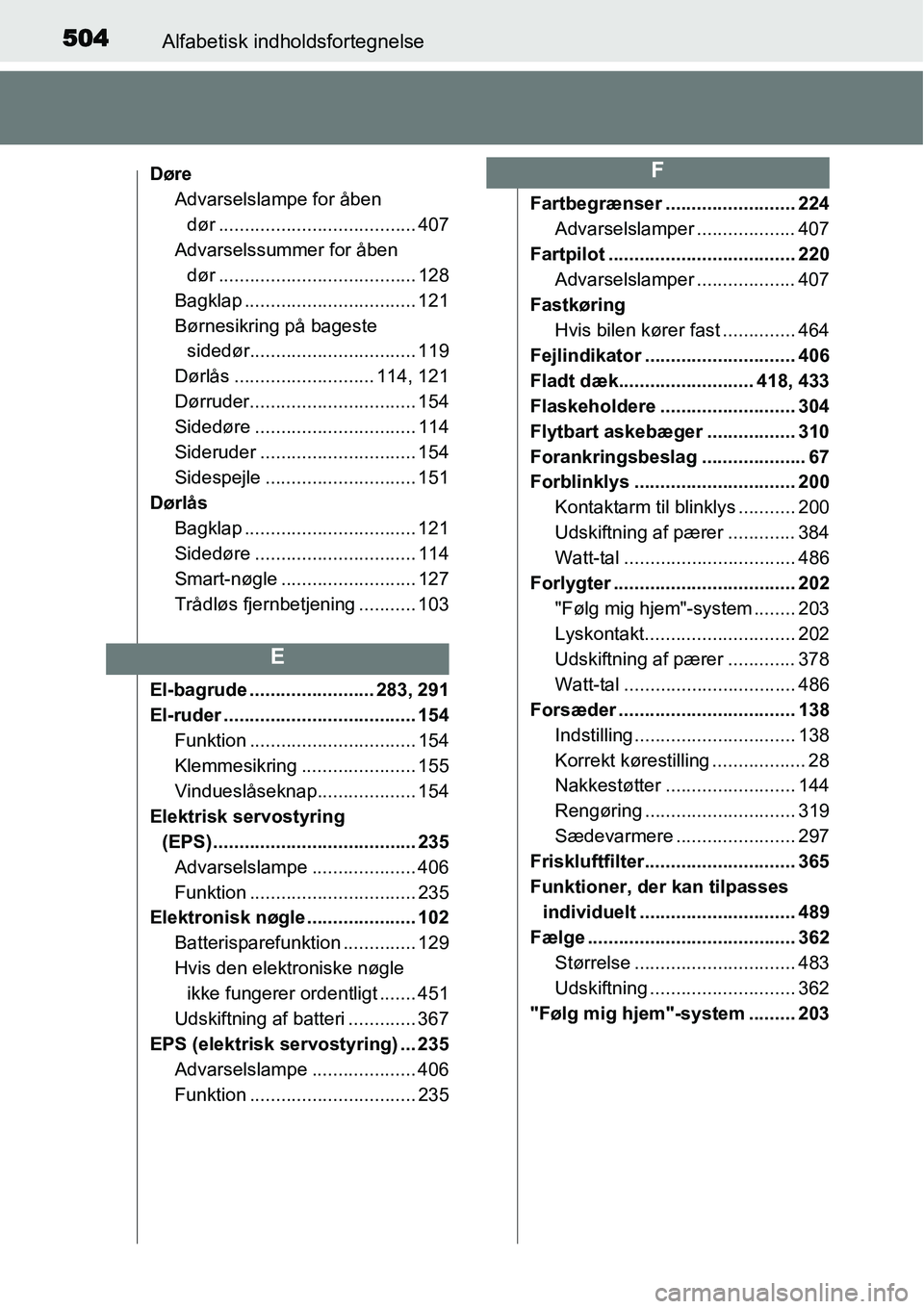 TOYOTA YARIS 2015 Brugsanvisning (in Danish) 504Alfabetisk indholdsfortegnelse
Døre
Advarselslampe for åben
dør ...................................... 407
Advarselssummer for åben
dør ...................................... 128
Bagklap ... TOYOTA YARIS 2015 Brugsanvisning (in Danish) 504Alfabetisk indholdsfortegnelse
Døre
Advarselslampe for åben
dør ...................................... 407
Advarselssummer for åben
dør ...................................... 128
Bagklap ...