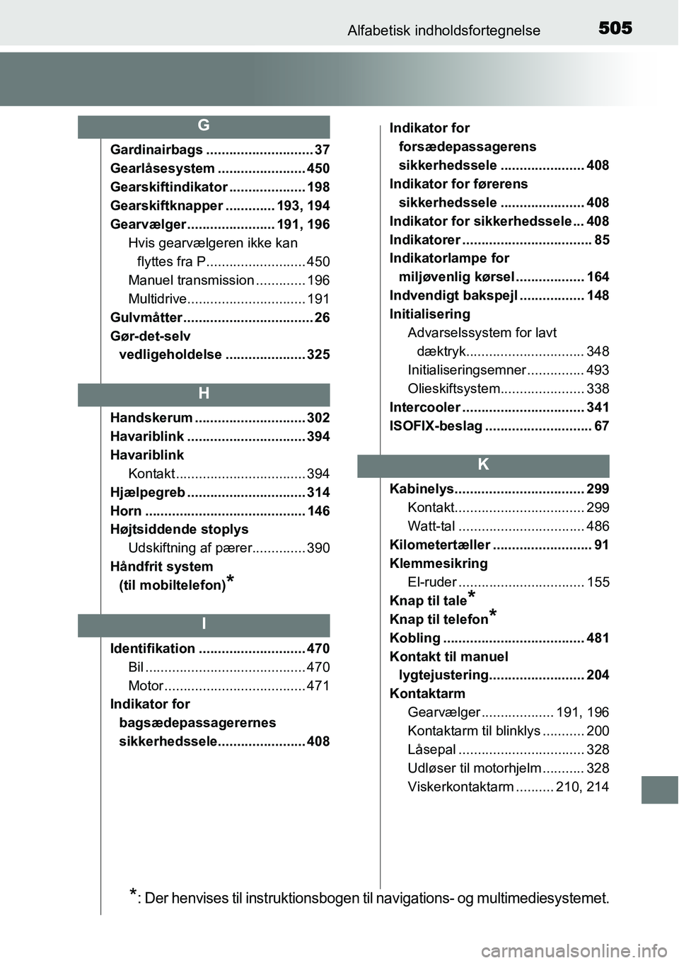 TOYOTA YARIS 2015 Brugsanvisning (in Danish) 505Alfabetisk indholdsfortegnelse
Gardinairbags ............................ 37
Gearlåsesystem ....................... 450
Gearskiftindikator .................... 198
Gearskiftknapper ............. 1 TOYOTA YARIS 2015 Brugsanvisning (in Danish) 505Alfabetisk indholdsfortegnelse
Gardinairbags ............................ 37
Gearlåsesystem ....................... 450
Gearskiftindikator .................... 198
Gearskiftknapper ............. 1