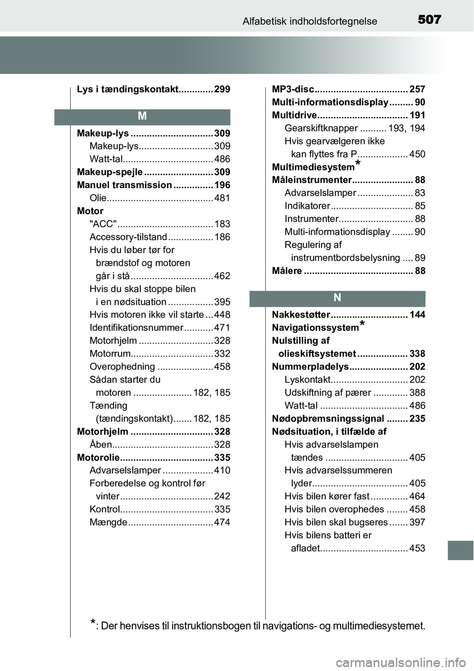 TOYOTA YARIS 2015 Brugsanvisning (in Danish) 507Alfabetisk indholdsfortegnelse
Lys i tændingskontakt............. 299
Makeup-lys ............................... 309
Makeup-lys............................ 309
Watt-tal............................ TOYOTA YARIS 2015 Brugsanvisning (in Danish) 507Alfabetisk indholdsfortegnelse
Lys i tændingskontakt............. 299
Makeup-lys ............................... 309
Makeup-lys............................ 309
Watt-tal............................