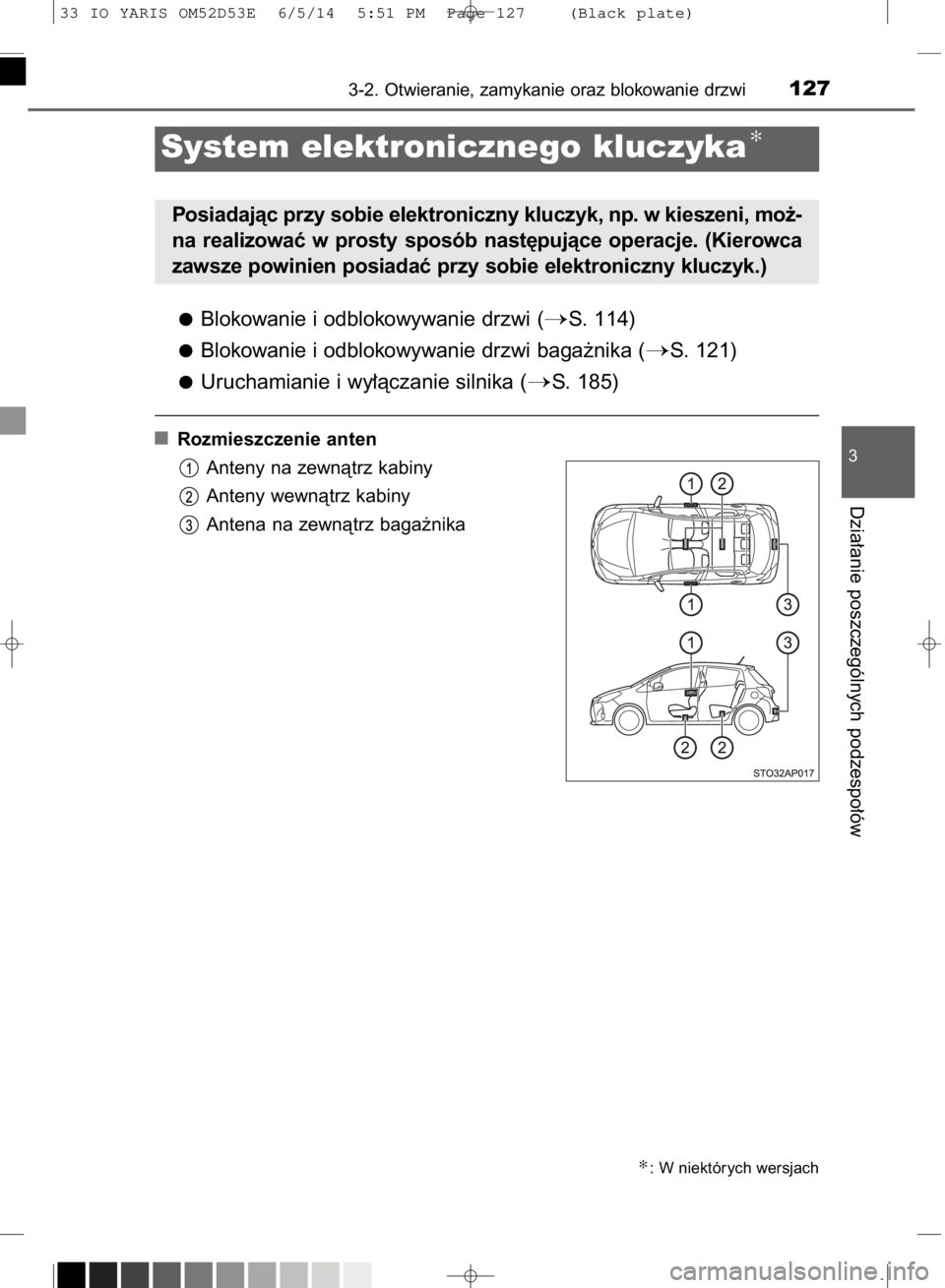 TOYOTA YARIS 2015  Instrukcja obsługi (in Polish) Blokowanie i odblokowywanie drzwi (S. 114)
Blokowanie i odblokowywanie drzwi baga˝nika (
S. 121)
Uruchamianie i wy∏àczanie silnika (
S. 185)
Rozmieszczenie anten
Anteny na zewnàtrz kabiny
Ante