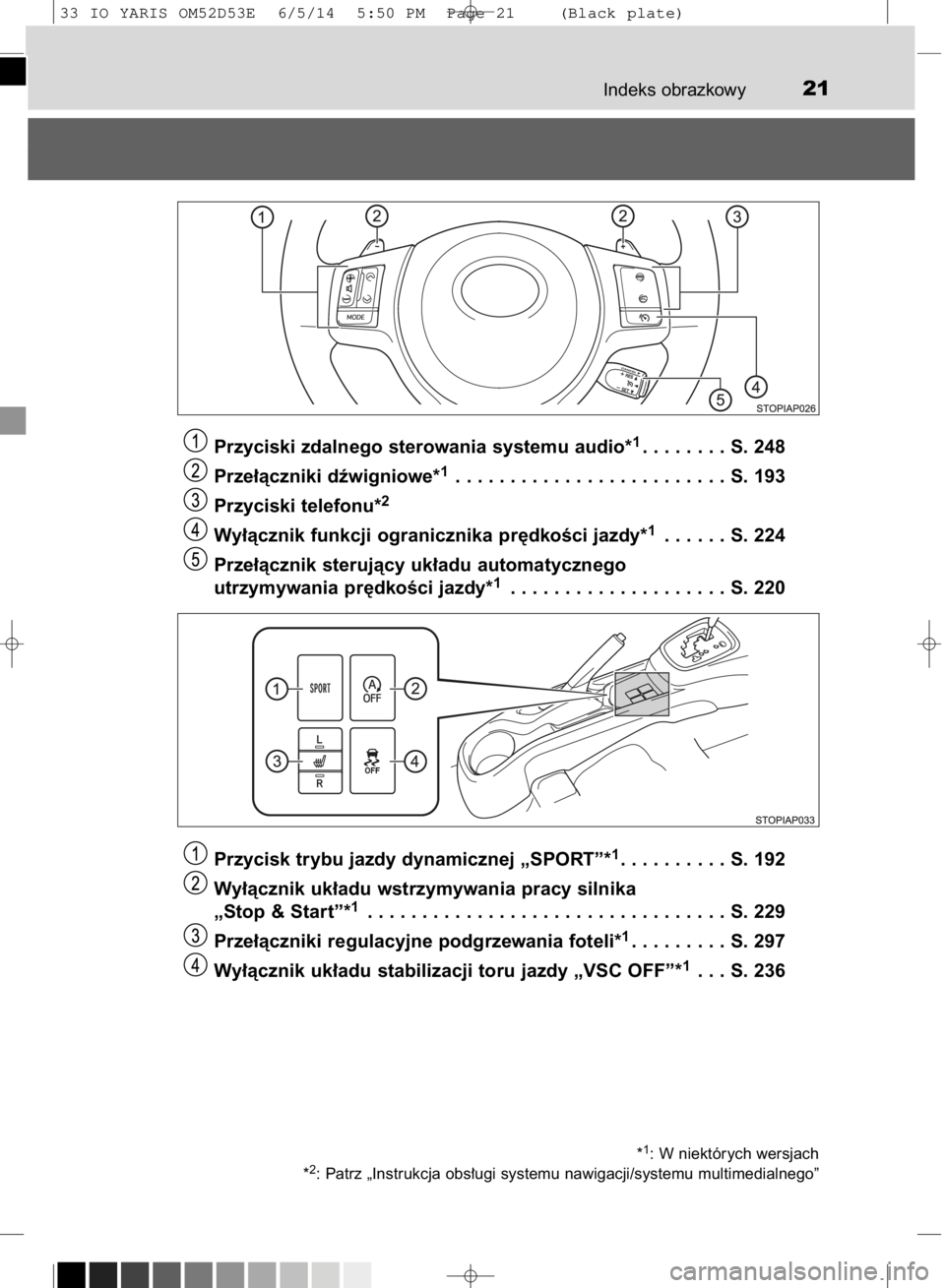 TOYOTA YARIS 2015  Instrukcja obsługi (in Polish) Indeks obrazkowy21
Przyciski zdalnego sterowania systemu audio*1. . . . . . . . S. 248
Prze∏àczniki dêwigniowe*
1. . . . . . . . . . . . . . . . . . . . . . . . . S. 193
Przyciski telefonu*
2
Wy