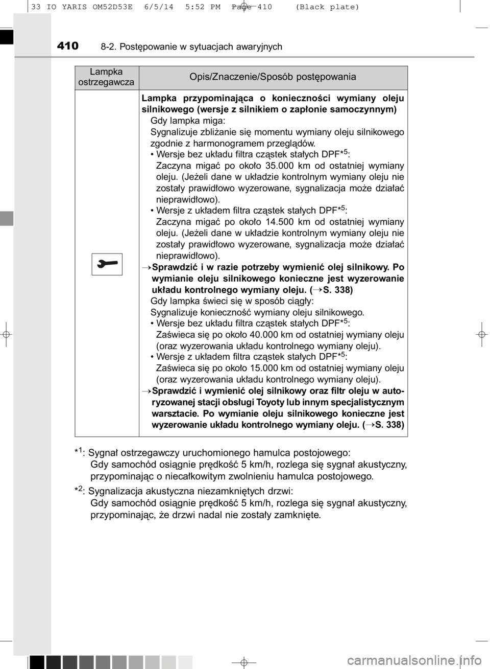TOYOTA YARIS 2015  Instrukcja obsługi (in Polish) *1: Sygna∏ ostrzegawczy uruchomionego hamulca postojowego:
Gdy samochód osiàgnie pr´dkoÊç 5 km/h, rozlega si´ sygna∏ akustyczny,
przypominajàc o nieca∏kowitym zwolnieniu hamulca postojowe