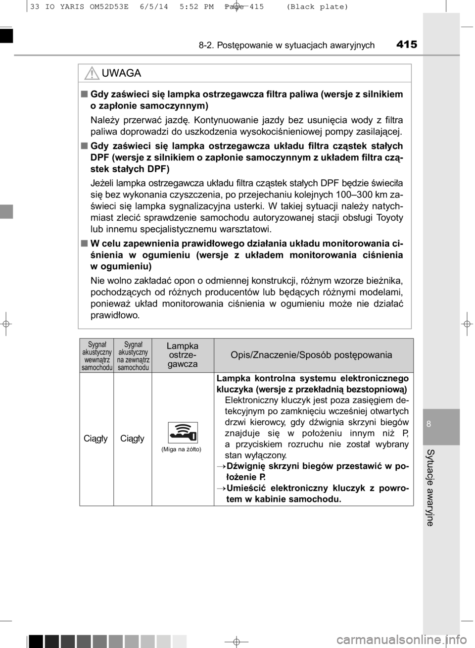 TOYOTA YARIS 2015  Instrukcja obsługi (in Polish) 8-2. Post´powanie w sytuacjach awaryjnych415
8
Sytuacje awaryjne
Sygna∏ 
akustyczny 
wewnàtrz 
samochoduSygna∏ 
akustyczny 
na zewnàtrz 
samochoduLampka
ostrze-
gawczaOpis/Znaczenie/Sposób pos