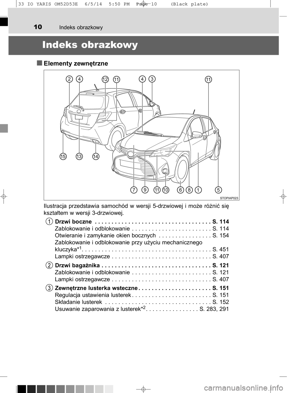 TOYOTA YARIS 2015 Instrukcja obsługi (in Polish) Indeks obrazkowy10
Indeks obrazkowy
Elementy zewn´trzne
Ilustracja przedstawia samochód w wersji 5-drzwiowej i mo˝e ró˝niç si´
kszta∏tem w wersji 3-drzwiowej.
Drzwi boczne . . . . . . TOYOTA YARIS 2015 Instrukcja obsługi (in Polish) Indeks obrazkowy10
Indeks obrazkowy
Elementy zewn´trzne
Ilustracja przedstawia samochód w wersji 5-drzwiowej i mo˝e ró˝niç si´
kszta∏tem w wersji 3-drzwiowej.
Drzwi boczne . . . . . .