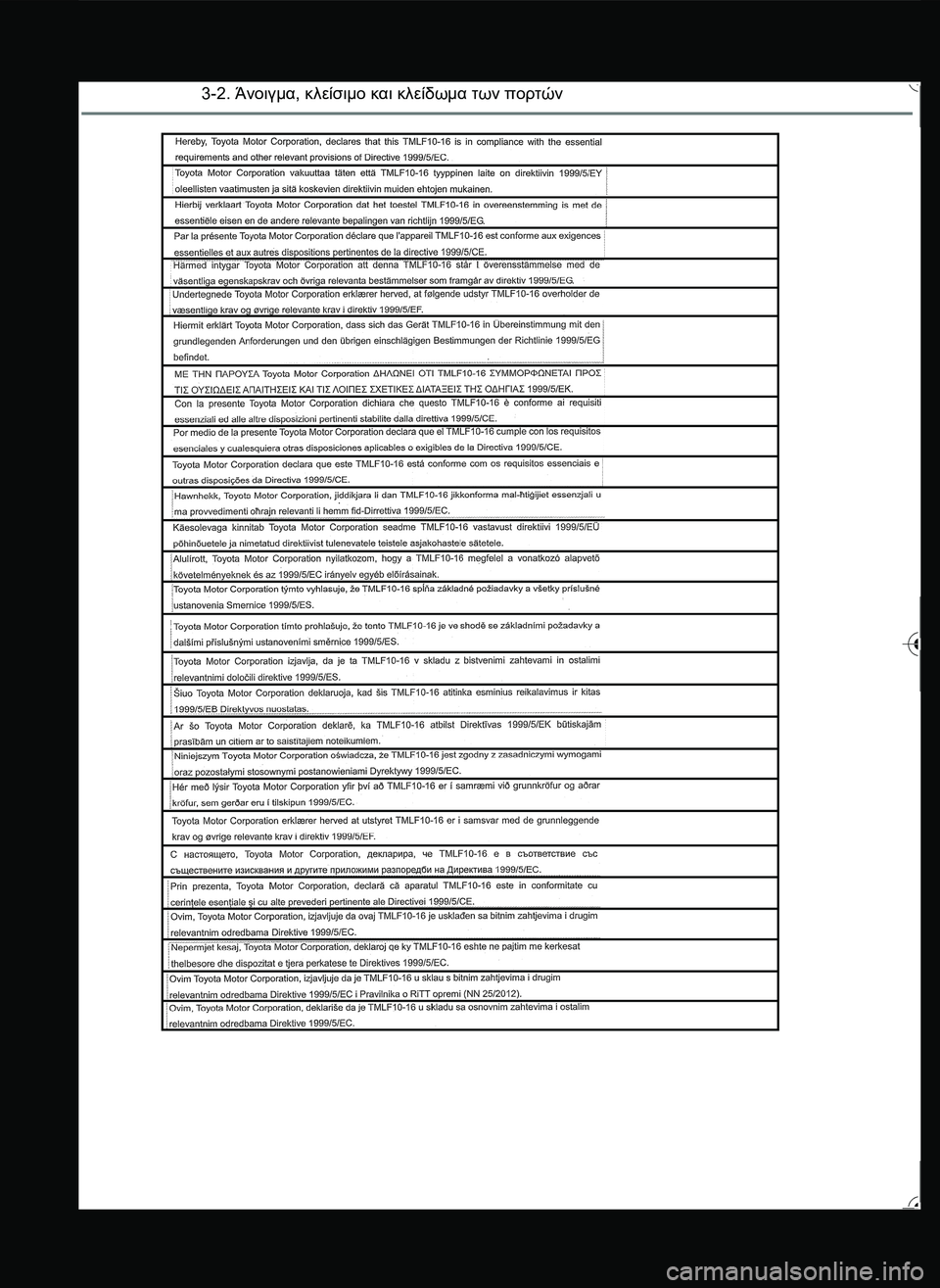 TOYOTA YARIS 2015  ΟΔΗΓΌΣ ΧΡΉΣΗΣ (in Greek) 3-2. Άνοιγμα, κλείσιμο και κλείδωμα των πορτών     
