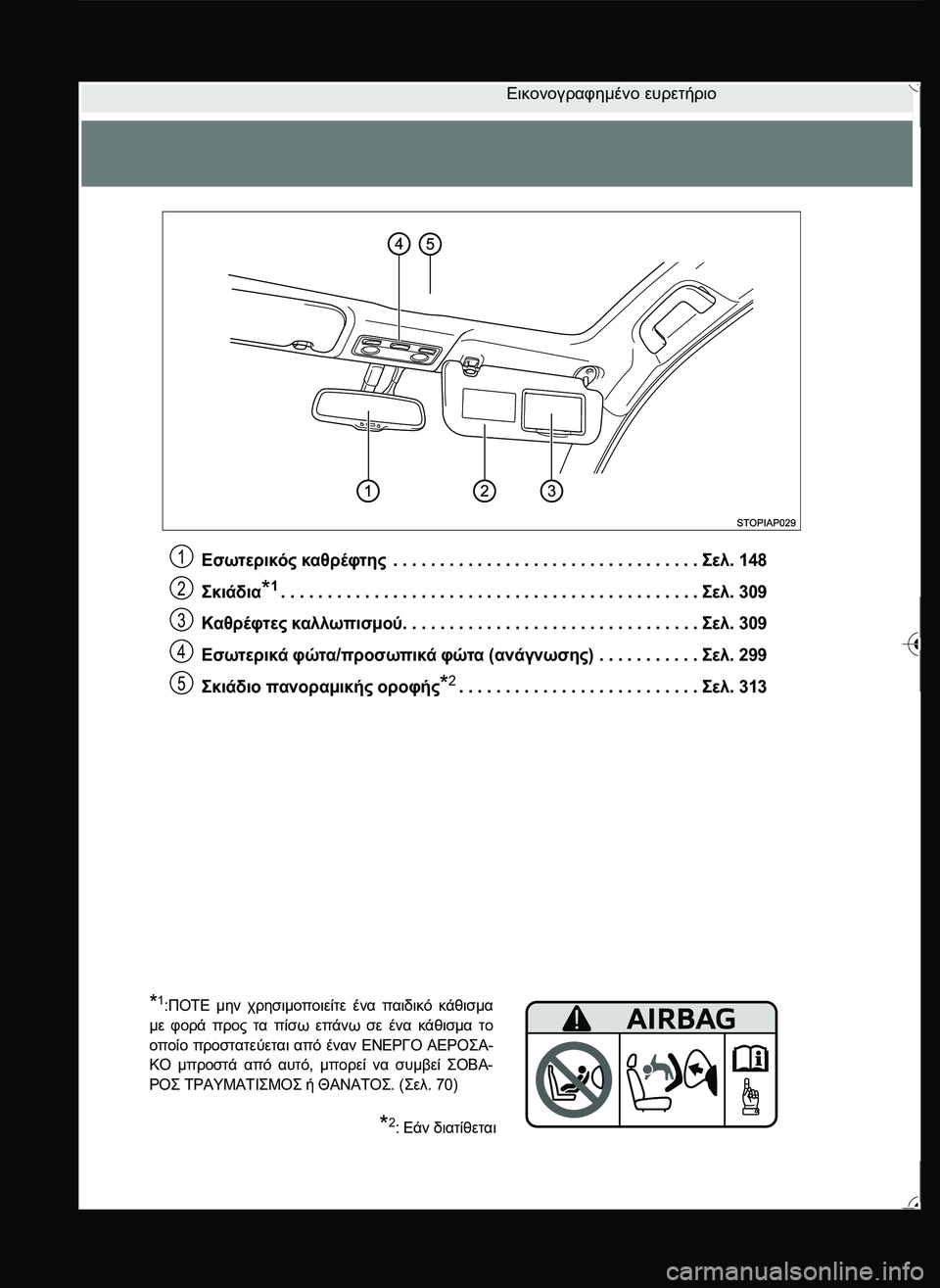 TOYOTA YARIS 2015  ΟΔΗΓΌΣ ΧΡΉΣΗΣ (in Greek) Εικονογραφημένο ευρετήριο
Εσωτερικός καθρέφτης . . . . . . . . . . . . . . . . . . . . . . . . . . . . . . . . .\b0. 148
\b/.*1. . . . . . . .