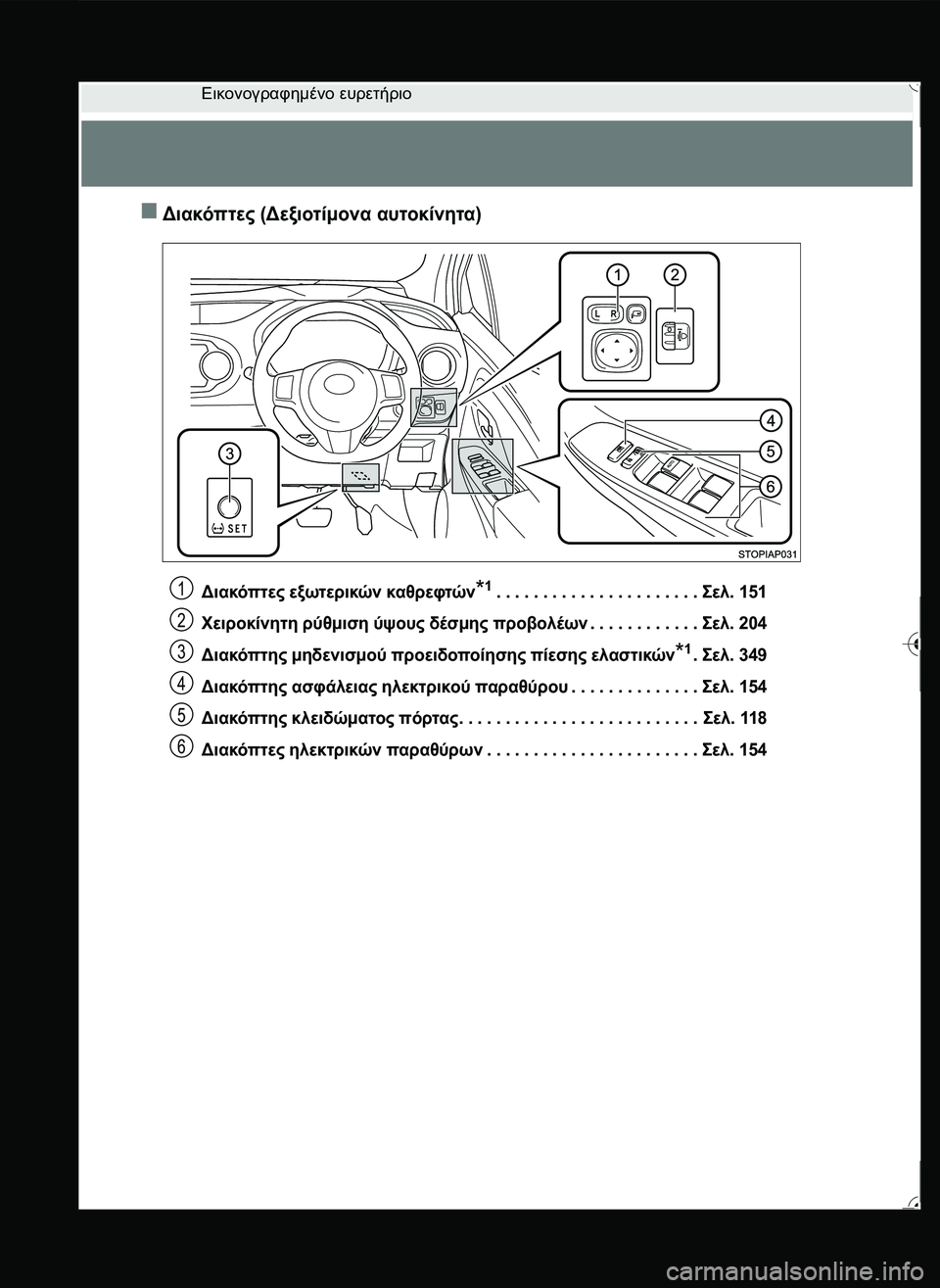 TOYOTA YARIS 2015  ΟΔΗΓΌΣ ΧΡΉΣΗΣ (in Greek) Εικονογραφημένο ευρετήριο
Διακόπτες (Δεξιοτίμονα αυτοκίνητα)
Διακόπτες εξωτερικών καθρεφτών*1. . . . . . . . . . . 