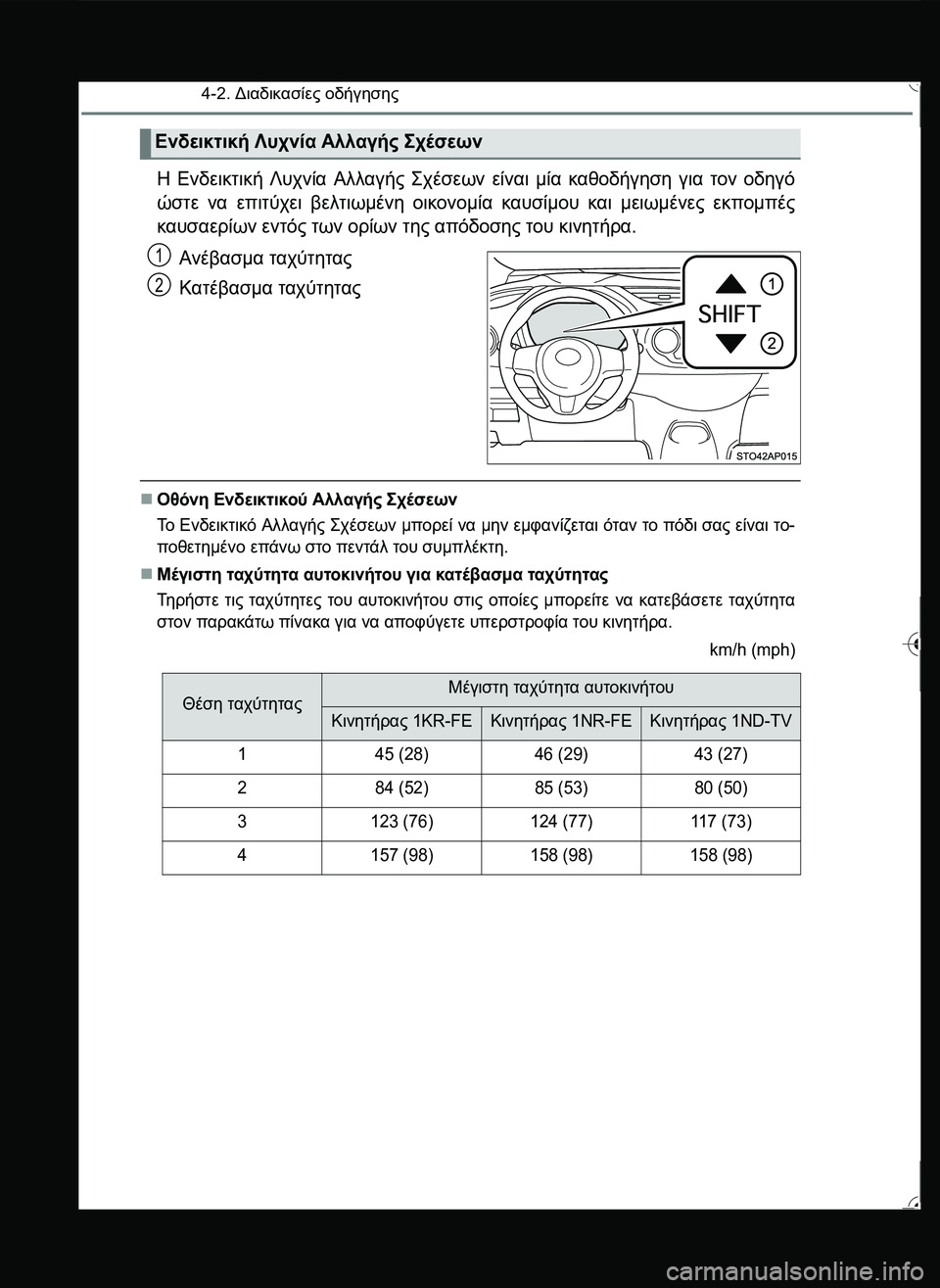 TOYOTA YARIS 2015  ΟΔΗΓΌΣ ΧΡΉΣΗΣ (in Greek) 4-2. Διαδικασίες οδήγησης
Η Ενδεικτική Λυχνία Αλλαγής \b$10& είναι μία καθοδήγηση για τον οδηγό
ώστε να επιτ