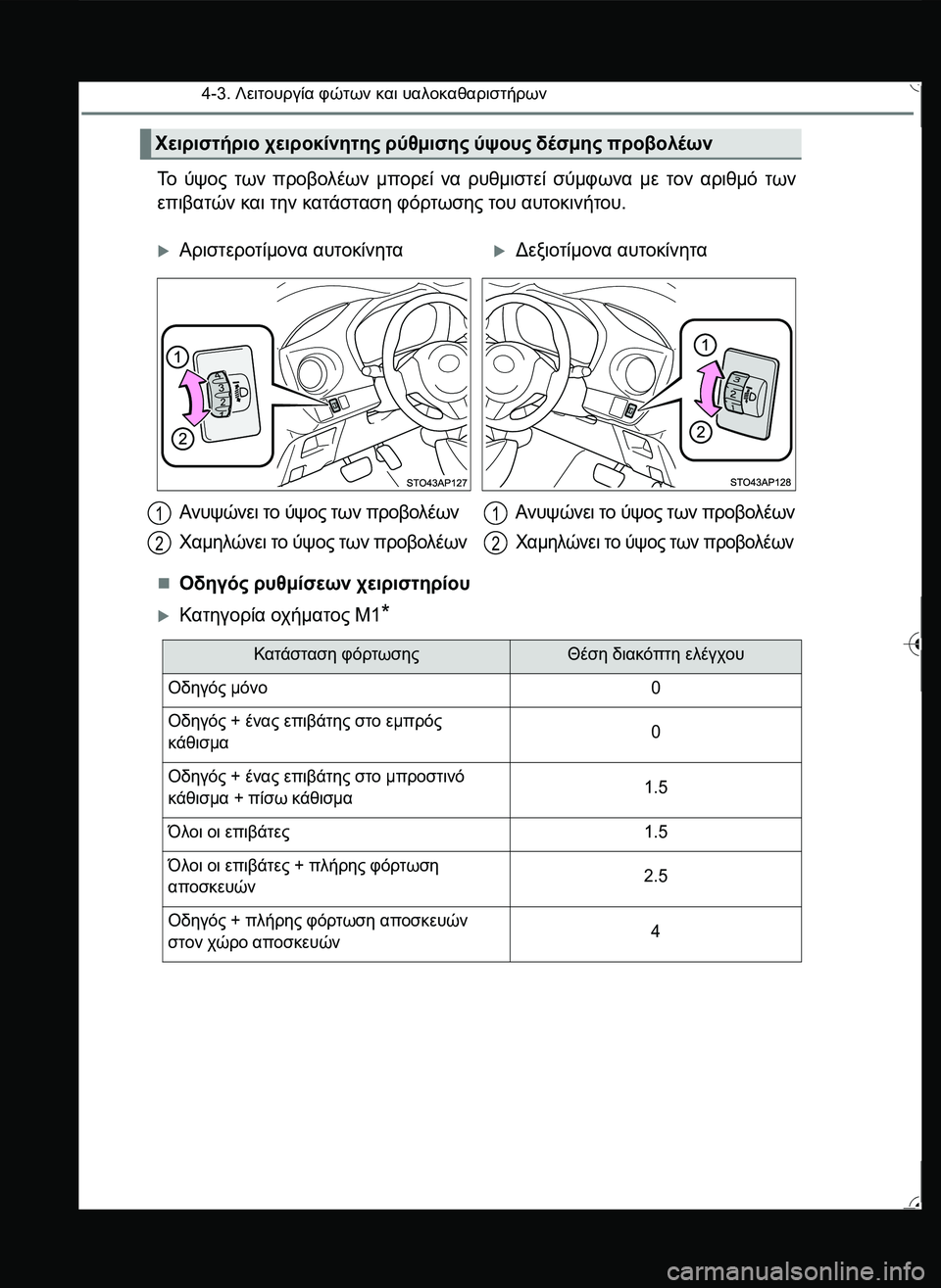 TOYOTA YARIS 2015  ΟΔΗΓΌΣ ΧΡΉΣΗΣ (in Greek) 4-3. Λειτουργία φώτων και υαλοκαθαριστήρων
Το ύψος των προβολέων μπορεί να ρυθμιστεί σύμφωνα με τον αριθμό των