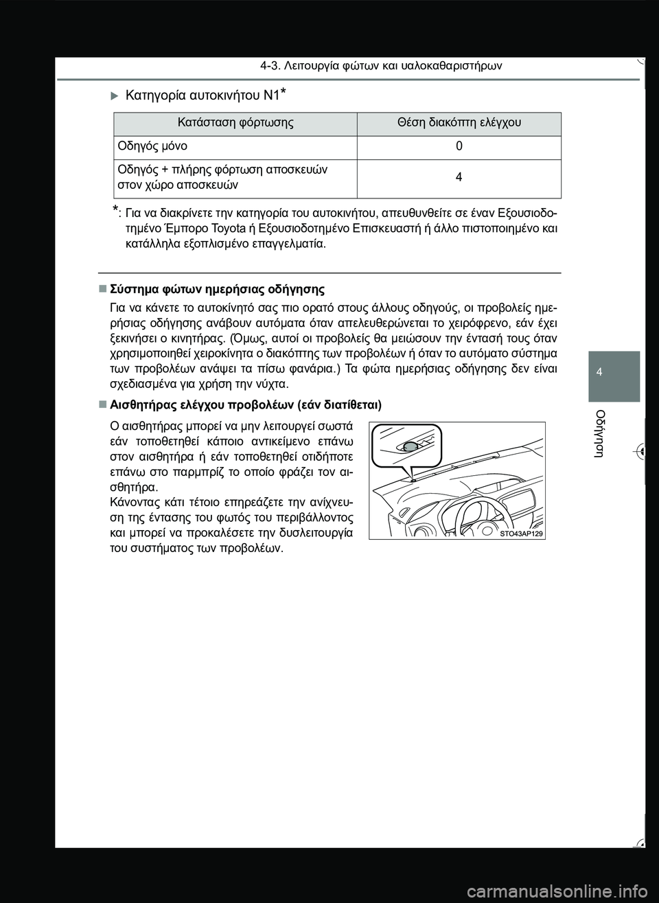 TOYOTA YARIS 2015  ΟΔΗΓΌΣ ΧΡΉΣΗΣ (in Greek) 4-3. Λειτουργία φώτων και υαλοκαθαριστήρων
4
Οδήγηση
Κατηγορία αυτοκινήτου N1*
*:Για να διακρίνετε την κατηγορ
