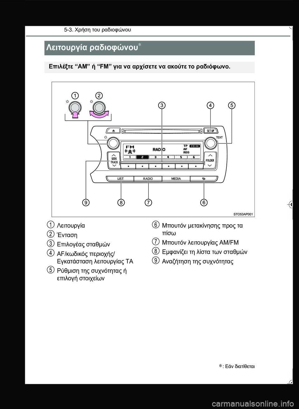 TOYOTA YARIS 2015  ΟΔΗΓΌΣ ΧΡΉΣΗΣ (in Greek) 5-3. Χρήση του ραδιοφώνου
Λειτουργία ραδιοφώνου∗
∗: Εάν διατίθεται
Επιλέξτε “AM” ή “FM” για να αρχίσετε να ακο