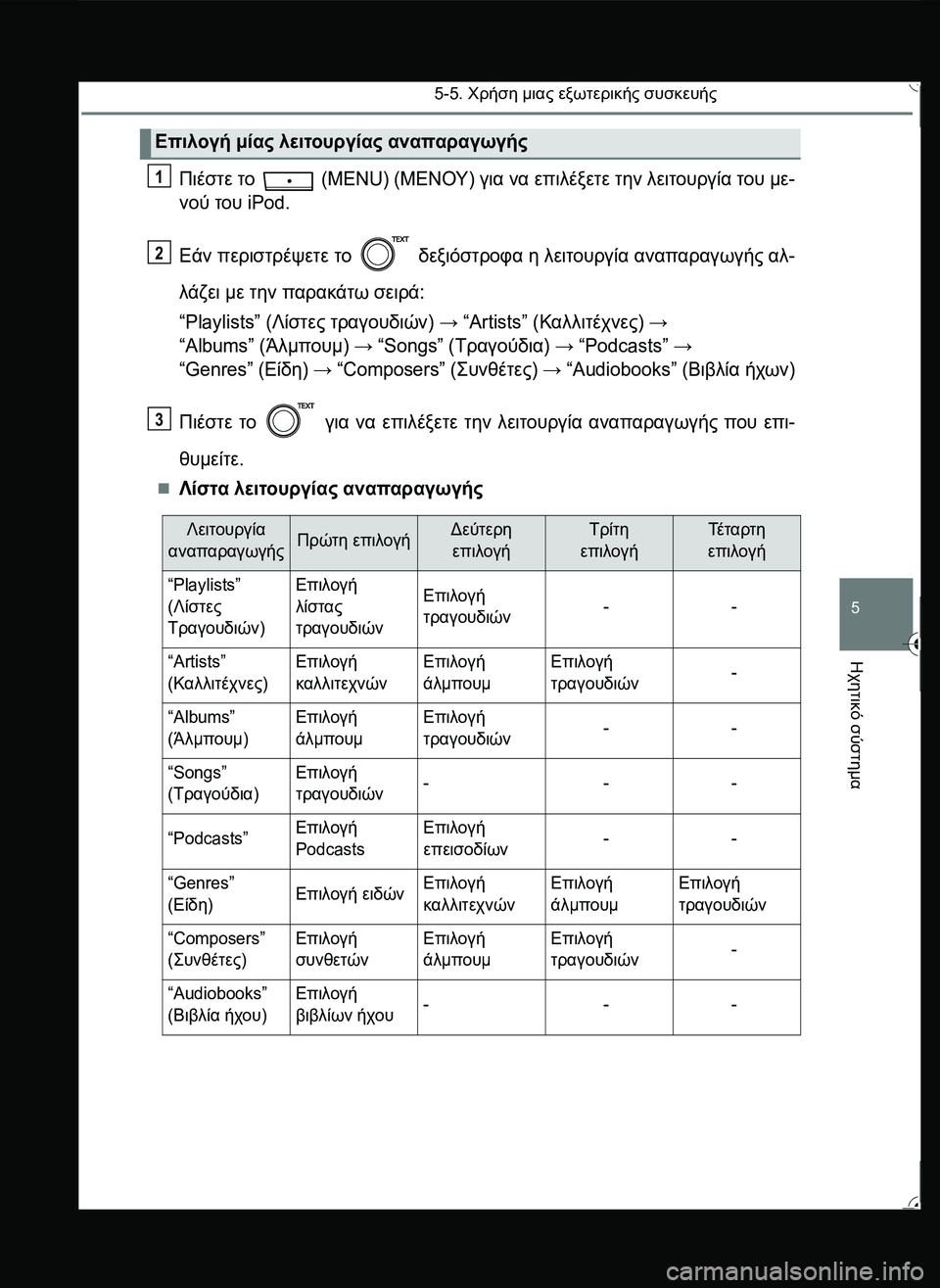 TOYOTA YARIS 2015  ΟΔΗΓΌΣ ΧΡΉΣΗΣ (in Greek) 5-5. Χρήση μιας εξωτερικής συσκευής
5
Ηχητικό
 σύστημα
Πιέστε το  (MENU) (ΜΕΝΟΥ) για να επιλέξετε την λειτουργία του