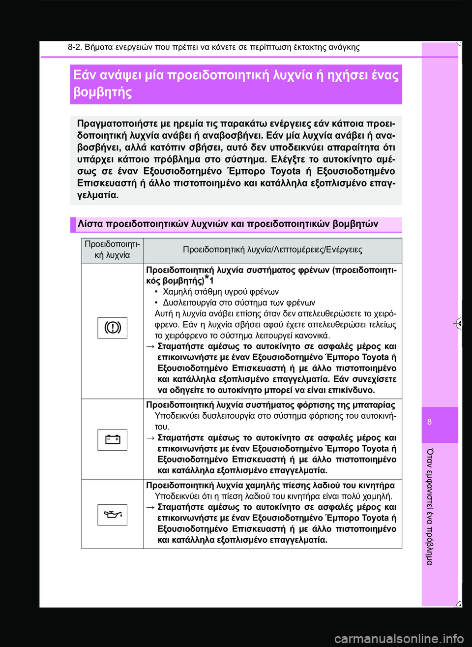 TOYOTA YARIS 2015  ΟΔΗΓΌΣ ΧΡΉΣΗΣ (in Greek) 8-2. Βήματα ενεργειών που πρέπει να κάνετε σε περίπτωση έκτακτης ανάγκης
8
Όταν
 εμφανιστεί
 ένα
 πρόβλημα
Εάν α