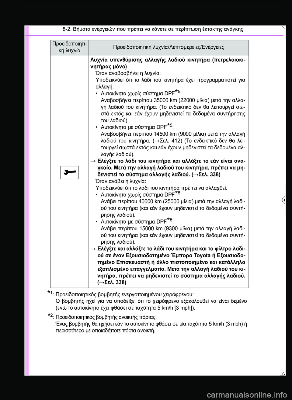 TOYOTA YARIS 2015  ΟΔΗΓΌΣ ΧΡΉΣΗΣ (in Greek) 8-2. Βήματα ενεργειών που πρέπει να κάνετε σε περίπτωση έκτακτης ανάγκης
*1:Προειδοποιητικός βομβητής ενεργοπο