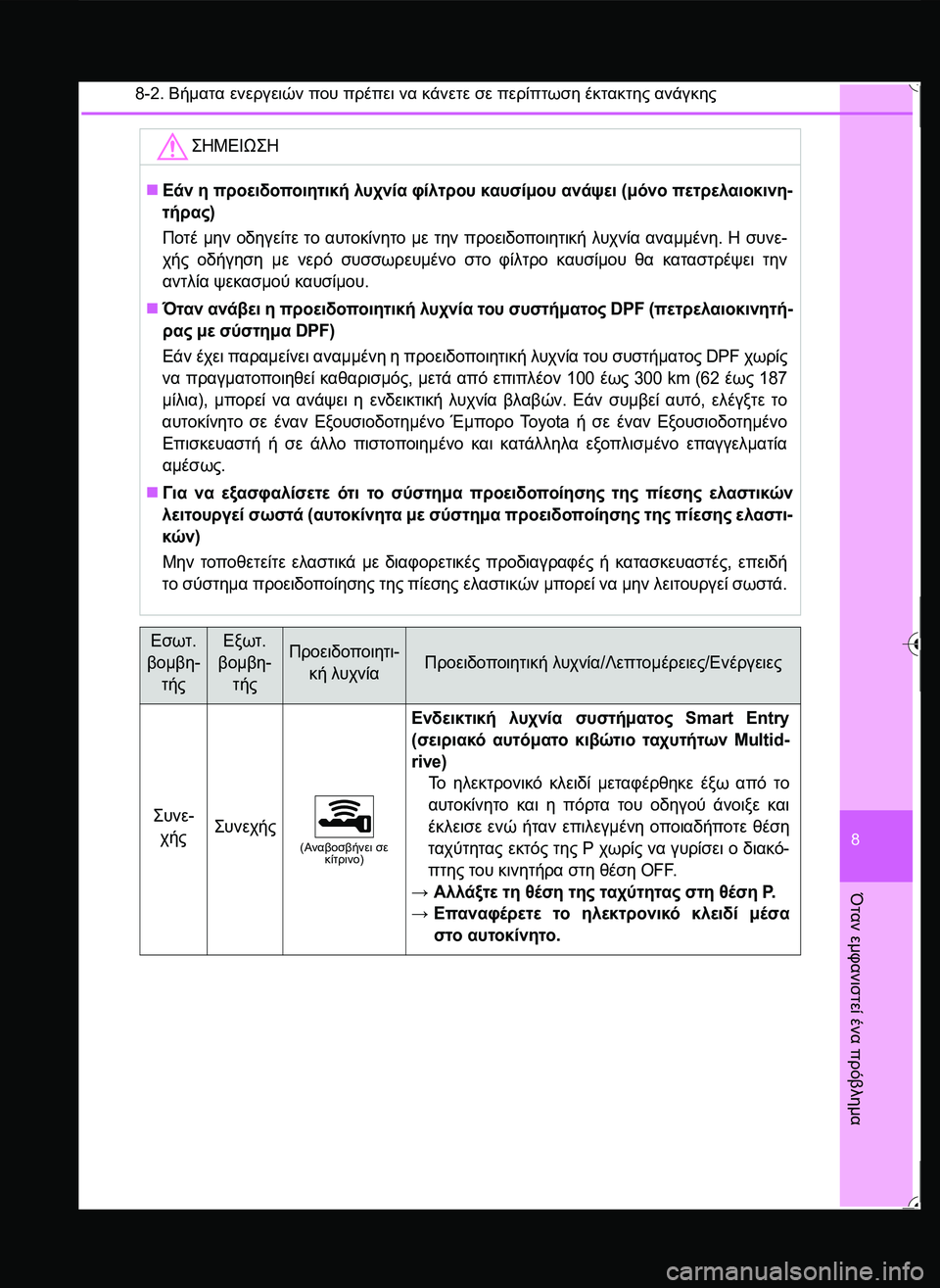 TOYOTA YARIS 2015  ΟΔΗΓΌΣ ΧΡΉΣΗΣ (in Greek) 8-2. Βήματα ενεργειών που πρέπει να κάνετε σε περίπτωση έκτακτης ανάγκης
8
Όταν
 εμφανιστεί
 ένα
 πρόβλημα
\b