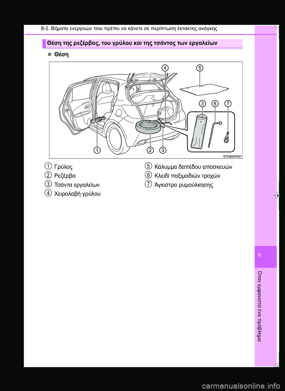TOYOTA YARIS 2015  ΟΔΗΓΌΣ ΧΡΉΣΗΣ (in Greek) 8-2. Βήματα ενεργειών που πρέπει να κάνετε σε περίπτωση έκτακτης ανάγκης
8
Όταν
 εμφανιστεί
 ένα
 πρόβλημα
Θέσ