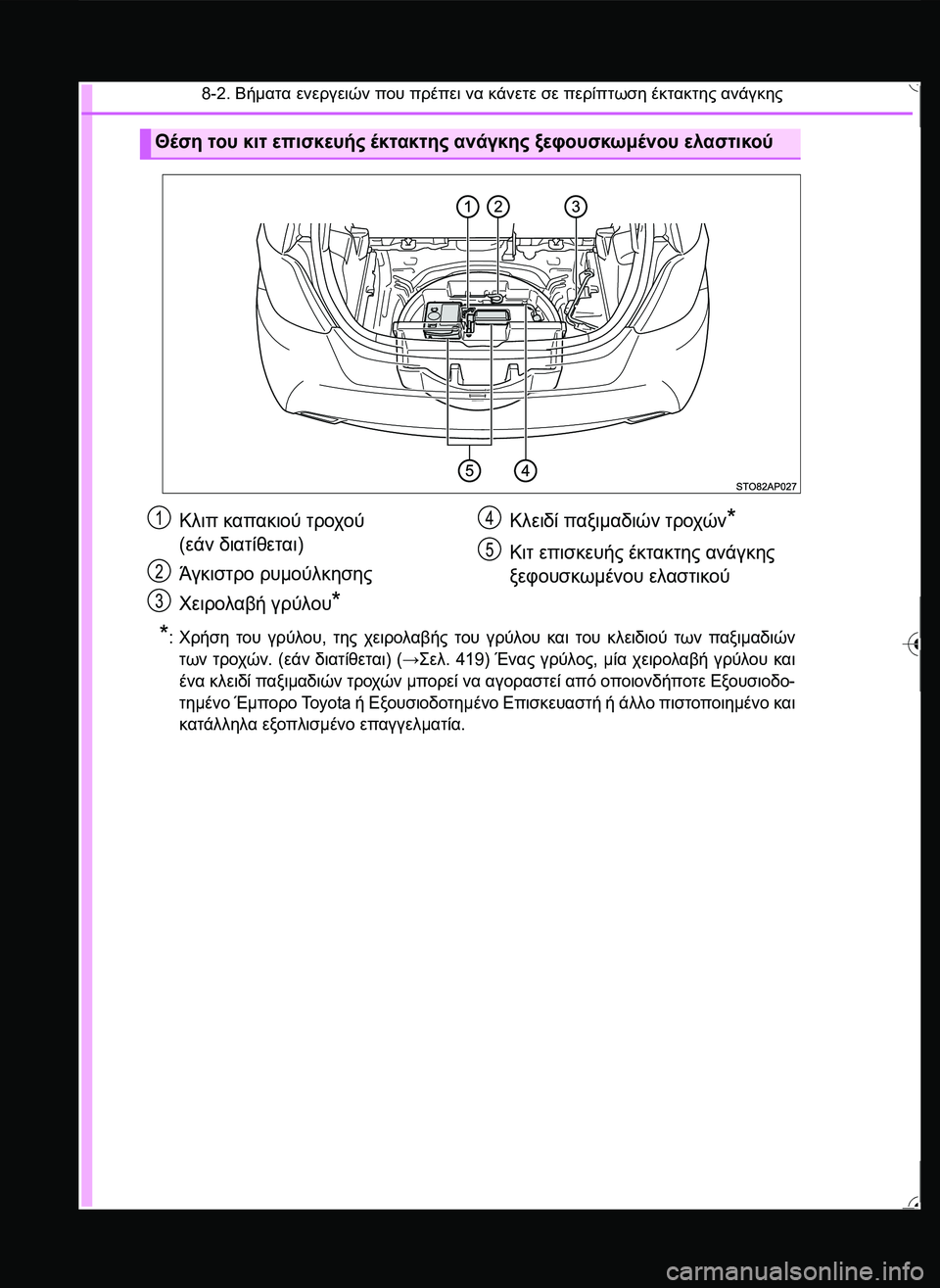TOYOTA YARIS 2015  ΟΔΗΓΌΣ ΧΡΉΣΗΣ (in Greek) 8-2. Βήματα ενεργειών που πρέπει να κάνετε σε περίπτωση έκτακτης ανάγκης
*: Χρήση του γρύλου, της χειρολαβής του