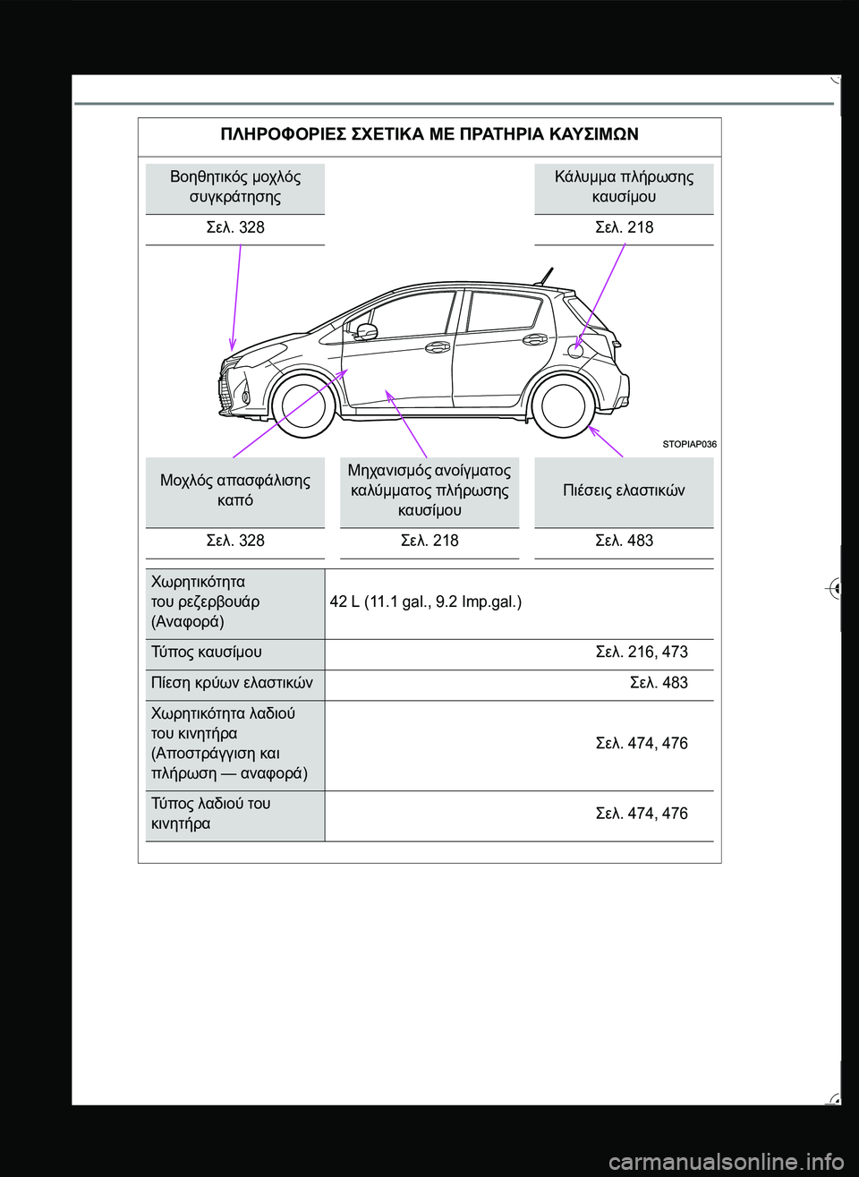 TOYOTA YARIS 2015  ΟΔΗΓΌΣ ΧΡΉΣΗΣ (in Greek) ΠΛΗΡΟΦΟΡΙΕ\b \b