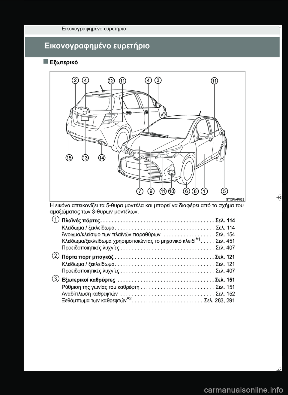 TOYOTA YARIS 2015  ΟΔΗΓΌΣ ΧΡΉΣΗΣ (in Greek) Εικονογραφημένο ευρετήριο
Εικονογραφημένο ευρετήριο
Εξωτερικό
Η εικόνα απεικονίζει τα 5-θυρα μοντέλα και �