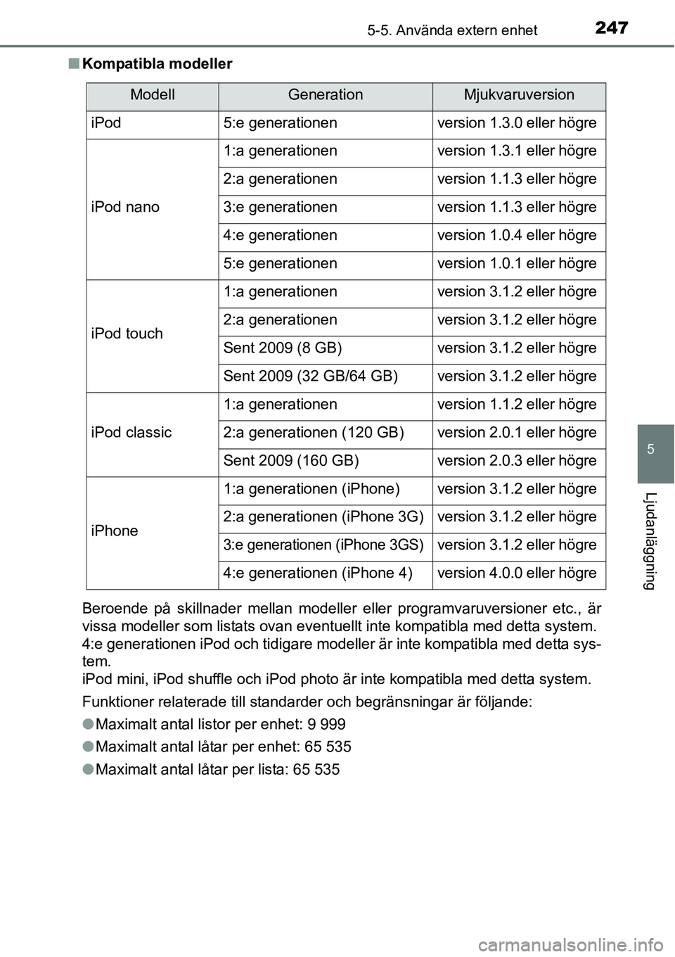 TOYOTA YARIS 2015 Bruksanvisningar (in Swedish) 2475-5. Använda extern enhet
5
Ljudanläggning
■Kompatibla modeller
Beroende på skillnader mellan modeller eller programvaruversioner etc., är
vissa modeller som listats ovan eventuellt inte komp TOYOTA YARIS 2015 Bruksanvisningar (in Swedish) 2475-5. Använda extern enhet
5
Ljudanläggning
■Kompatibla modeller
Beroende på skillnader mellan modeller eller programvaruversioner etc., är
vissa modeller som listats ovan eventuellt inte komp