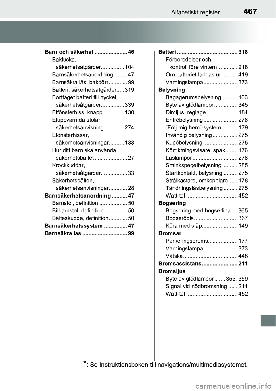TOYOTA YARIS 2015 Bruksanvisningar (in Swedish) 467Alfabetiskt register
Barn och säkerhet ..................... 46
Baklucka,
säkerhetsåtgärder............... 104
Barnsäkerhetsanordning ......... 47
Barnsäkra lås, bakdörr ............ 99
Ba TOYOTA YARIS 2015 Bruksanvisningar (in Swedish) 467Alfabetiskt register
Barn och säkerhet ..................... 46
Baklucka,
säkerhetsåtgärder............... 104
Barnsäkerhetsanordning ......... 47
Barnsäkra lås, bakdörr ............ 99
Ba
