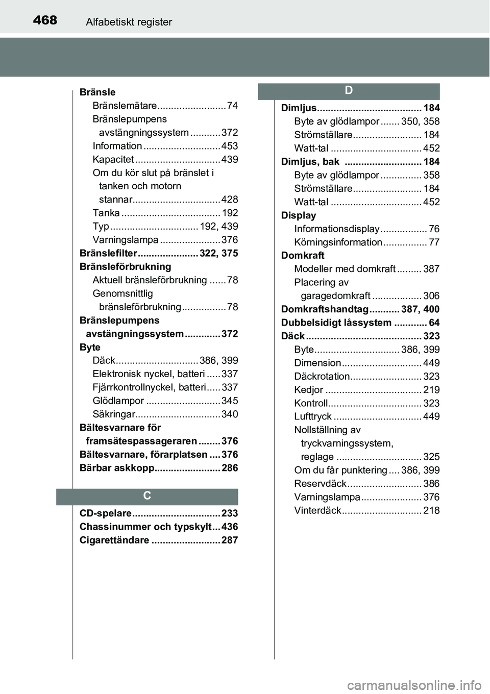TOYOTA YARIS 2015 Bruksanvisningar (in Swedish) 468Alfabetiskt register
Bränsle
Bränslemätare......................... 74
Bränslepumpens
avstängningssystem ........... 372
Information ............................ 453
Kapacitet ............... TOYOTA YARIS 2015 Bruksanvisningar (in Swedish) 468Alfabetiskt register
Bränsle
Bränslemätare......................... 74
Bränslepumpens
avstängningssystem ........... 372
Information ............................ 453
Kapacitet ...............