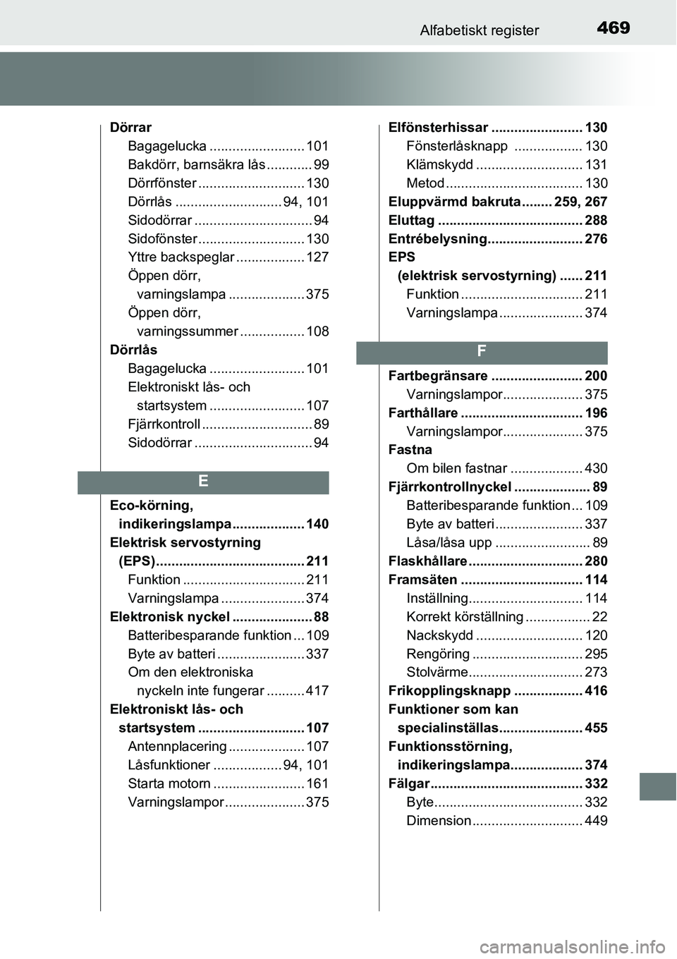TOYOTA YARIS 2015 Bruksanvisningar (in Swedish) 469Alfabetiskt register
Dörrar
Bagagelucka ......................... 101
Bakdörr, barnsäkra lås ............ 99
Dörrfönster ............................ 130
Dörrlås ........................... TOYOTA YARIS 2015 Bruksanvisningar (in Swedish) 469Alfabetiskt register
Dörrar
Bagagelucka ......................... 101
Bakdörr, barnsäkra lås ............ 99
Dörrfönster ............................ 130
Dörrlås ...........................