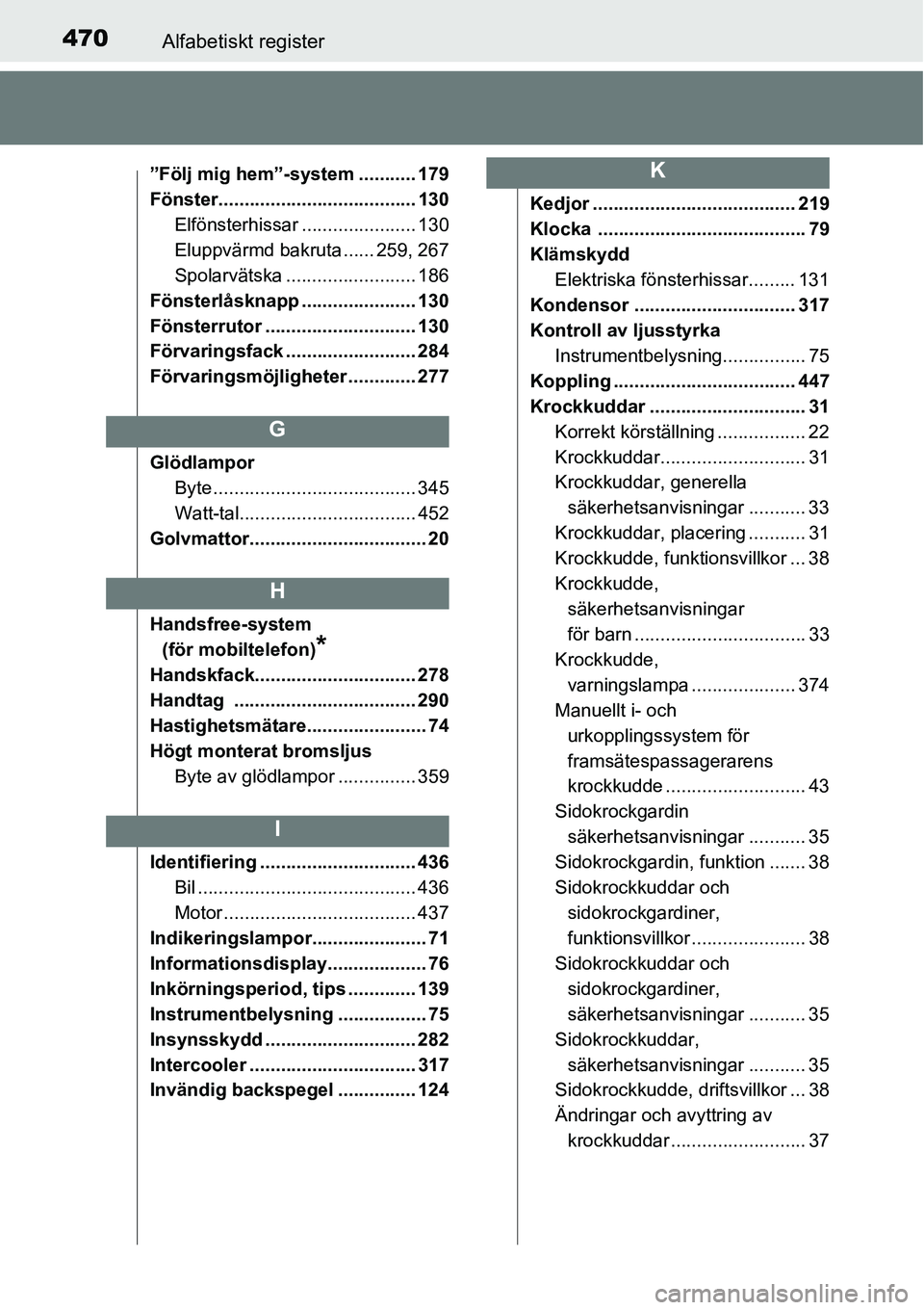 TOYOTA YARIS 2015 Bruksanvisningar (in Swedish) 470Alfabetiskt register
”Följ mig hem”-system ........... 179
Fönster...................................... 130
Elfönsterhissar ...................... 130
Eluppvärmd bakruta ...... 259, 267
Sp TOYOTA YARIS 2015 Bruksanvisningar (in Swedish) 470Alfabetiskt register
”Följ mig hem”-system ........... 179
Fönster...................................... 130
Elfönsterhissar ...................... 130
Eluppvärmd bakruta ...... 259, 267
Sp