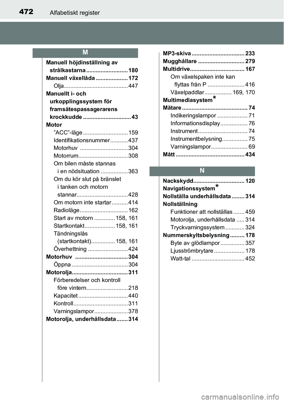 TOYOTA YARIS 2015 Bruksanvisningar (in Swedish) 472Alfabetiskt register
Manuell höjdinställning av
strålkastarna .......................... 180
Manuell växellåda .................... 172
Olja........................................ 447
Manuel TOYOTA YARIS 2015 Bruksanvisningar (in Swedish) 472Alfabetiskt register
Manuell höjdinställning av
strålkastarna .......................... 180
Manuell växellåda .................... 172
Olja........................................ 447
Manuel