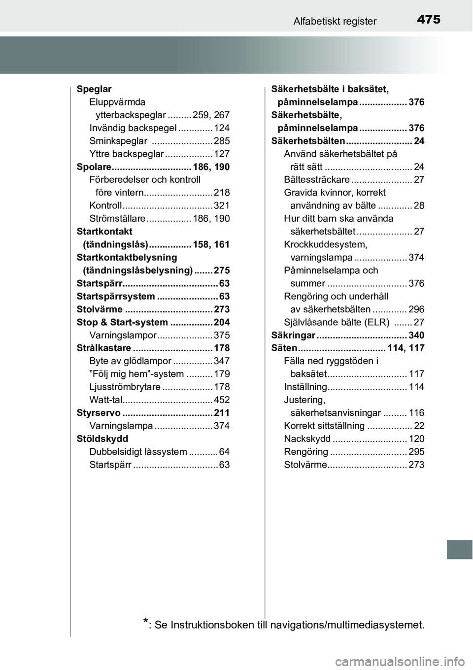 TOYOTA YARIS 2015 Bruksanvisningar (in Swedish) 475Alfabetiskt register
Speglar
Eluppvärmda
ytterbackspeglar ......... 259, 267
Invändig backspegel ............. 124
Sminkspeglar ....................... 285
Yttre backspeglar .................. 1 TOYOTA YARIS 2015 Bruksanvisningar (in Swedish) 475Alfabetiskt register
Speglar
Eluppvärmda
ytterbackspeglar ......... 259, 267
Invändig backspegel ............. 124
Sminkspeglar ....................... 285
Yttre backspeglar .................. 1