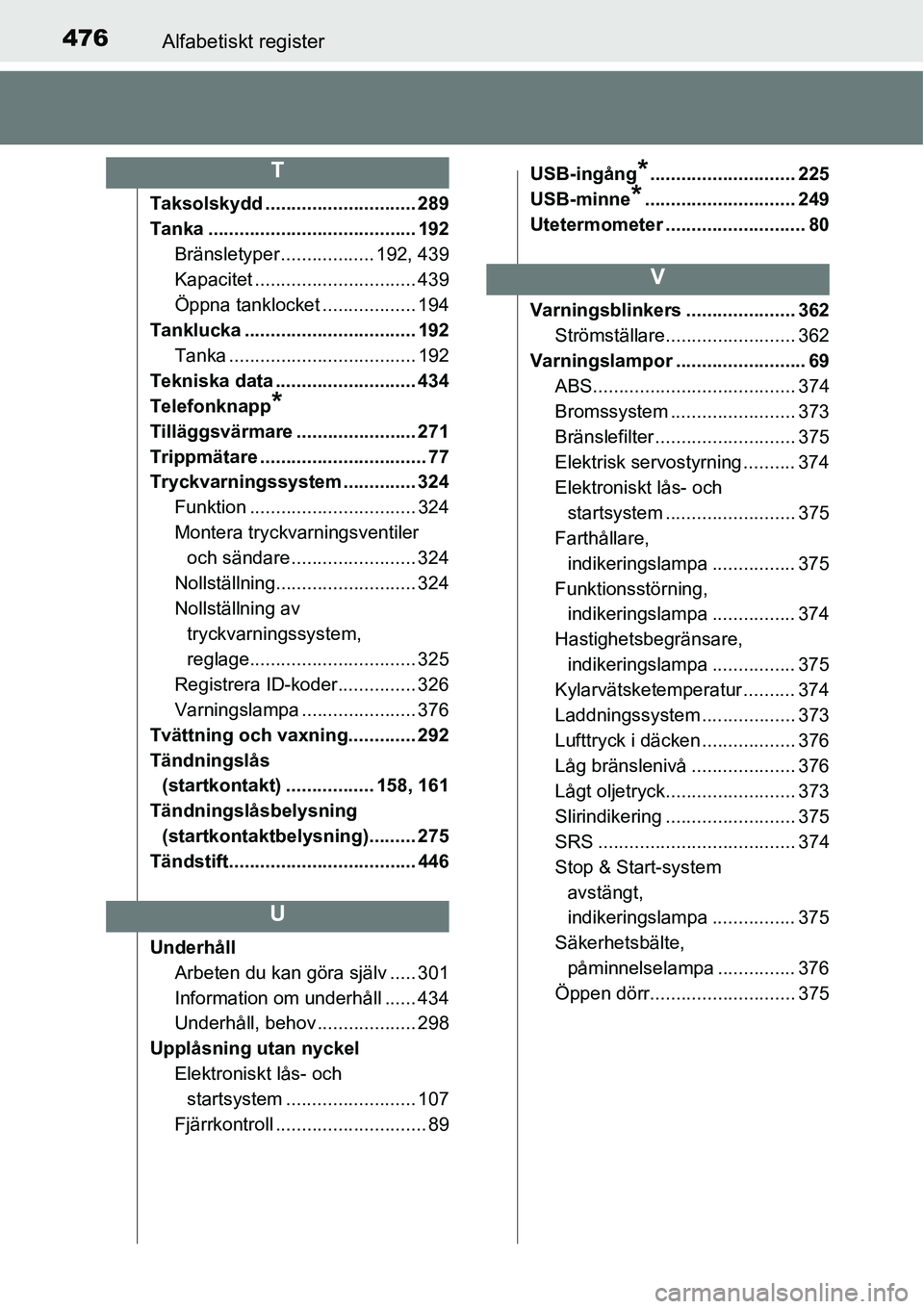 TOYOTA YARIS 2015 Bruksanvisningar (in Swedish) 476Alfabetiskt register
Taksolskydd ............................. 289
Tanka ........................................ 192
Bränsletyper .................. 192, 439
Kapacitet ........................... TOYOTA YARIS 2015 Bruksanvisningar (in Swedish) 476Alfabetiskt register
Taksolskydd ............................. 289
Tanka ........................................ 192
Bränsletyper .................. 192, 439
Kapacitet ...........................
