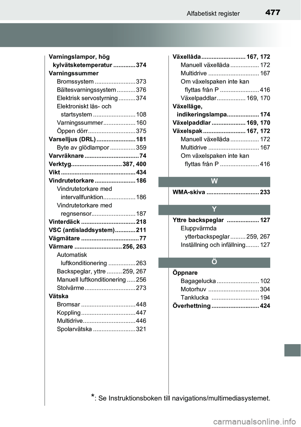 TOYOTA YARIS 2015 Bruksanvisningar (in Swedish) 477Alfabetiskt register
Varningslampor, hög
kylvätsketemperatur ............. 374
Varningssummer
Bromssystem ........................ 373
Bältesvarningssystem ........... 376
Elektrisk servostyrni TOYOTA YARIS 2015 Bruksanvisningar (in Swedish) 477Alfabetiskt register
Varningslampor, hög
kylvätsketemperatur ............. 374
Varningssummer
Bromssystem ........................ 373
Bältesvarningssystem ........... 376
Elektrisk servostyrni