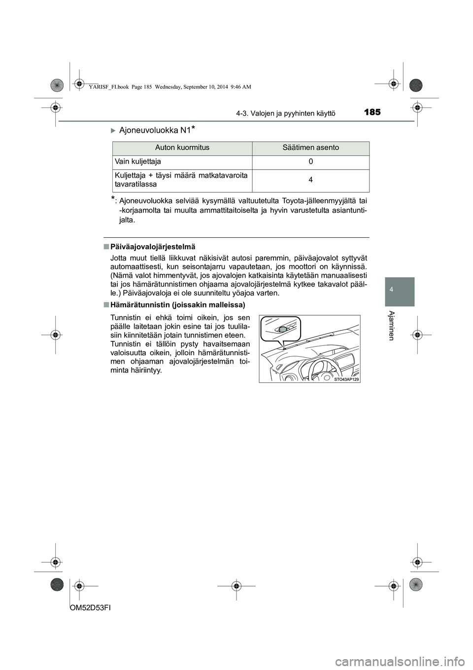 TOYOTA YARIS 2015  Omistajan Käsikirja (in Finnish) 1854-3. Valojen ja pyyhinten käyttö
4
Ajaminen
OM52D53FI
�XAjoneuvoluokka N1*
*
: Ajoneuvoluokka selviää kysymällä valtuutetulta Toyota-jälleenmyyjältä tai -korjaamolta tai muulta ammattitait