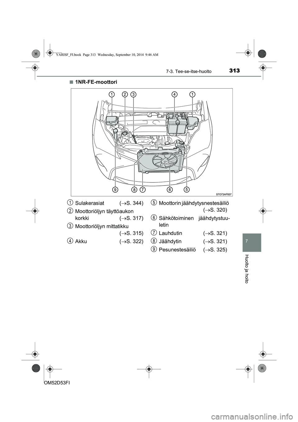 TOYOTA YARIS 2015 Omistajan Käsikirja (in Finnish) 3137-3. Tee-se-itse-huolto
7
Huolto ja hoito
OM52D53FI■
1NR-FE-moottori
Sulakerasiat (
→S. 344)
Moottoriöljyn täyttöaukon
korkki ( →S. 317)
Moottoriöljyn mittatikku (→ S. 315)
Akku (→ S TOYOTA YARIS 2015 Omistajan Käsikirja (in Finnish) 3137-3. Tee-se-itse-huolto
7
Huolto ja hoito
OM52D53FI■
1NR-FE-moottori
Sulakerasiat (
→S. 344)
Moottoriöljyn täyttöaukon
korkki ( →S. 317)
Moottoriöljyn mittatikku (→ S. 315)
Akku (→ S