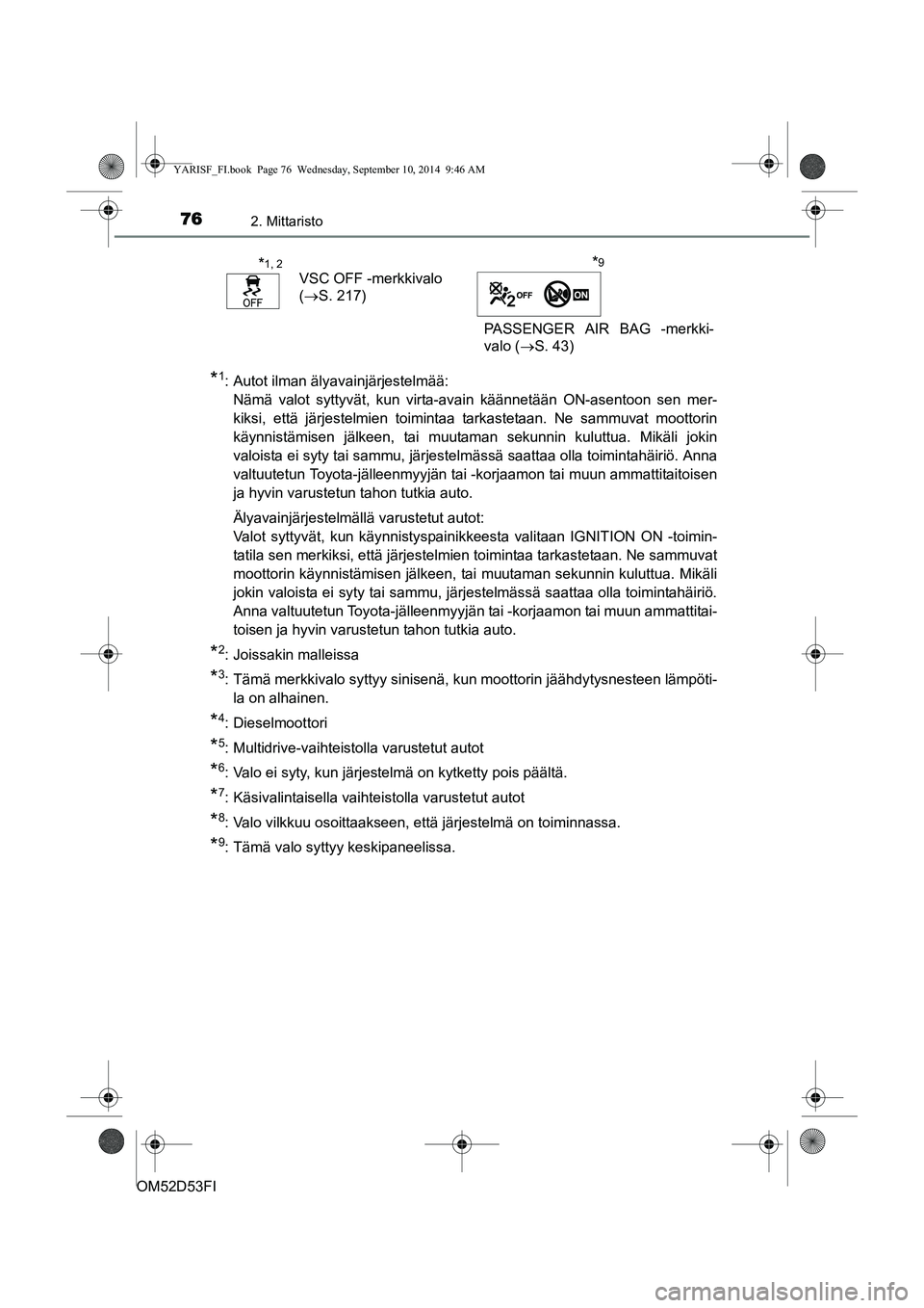 TOYOTA YARIS 2015 Omistajan Käsikirja (in Finnish) 762. Mittaristo
OM52D53FI
*1: Autot ilman älyavainjärjestelmää: Nämä valot syttyvät, kun virta-avain käännetään ON-asentoon sen mer-
kiksi, että järjestelmien toimintaa tarkastetaan. Ne s TOYOTA YARIS 2015 Omistajan Käsikirja (in Finnish) 762. Mittaristo
OM52D53FI
*1: Autot ilman älyavainjärjestelmää: Nämä valot syttyvät, kun virta-avain käännetään ON-asentoon sen mer-
kiksi, että järjestelmien toimintaa tarkastetaan. Ne s