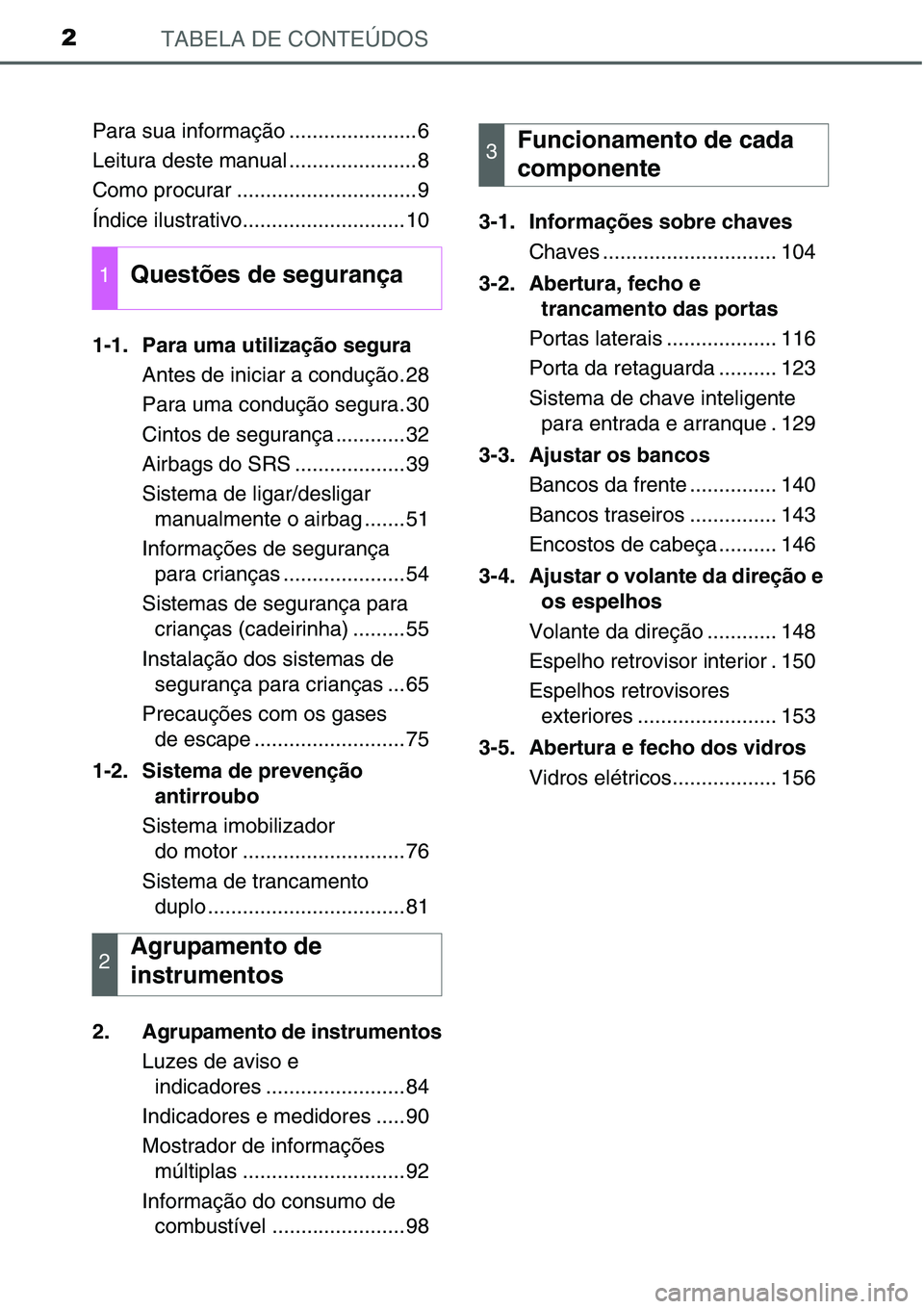 TOYOTA YARIS 2016 Manual de utilização (in Portuguese) TABELA DE CONTEÚDOS2
Para sua informação ......................6
Leitura deste manual ......................8
Como procurar ...............................9
Índice ilustrativo..................... TOYOTA YARIS 2016 Manual de utilização (in Portuguese) TABELA DE CONTEÚDOS2
Para sua informação ......................6
Leitura deste manual ......................8
Como procurar ...............................9
Índice ilustrativo.....................