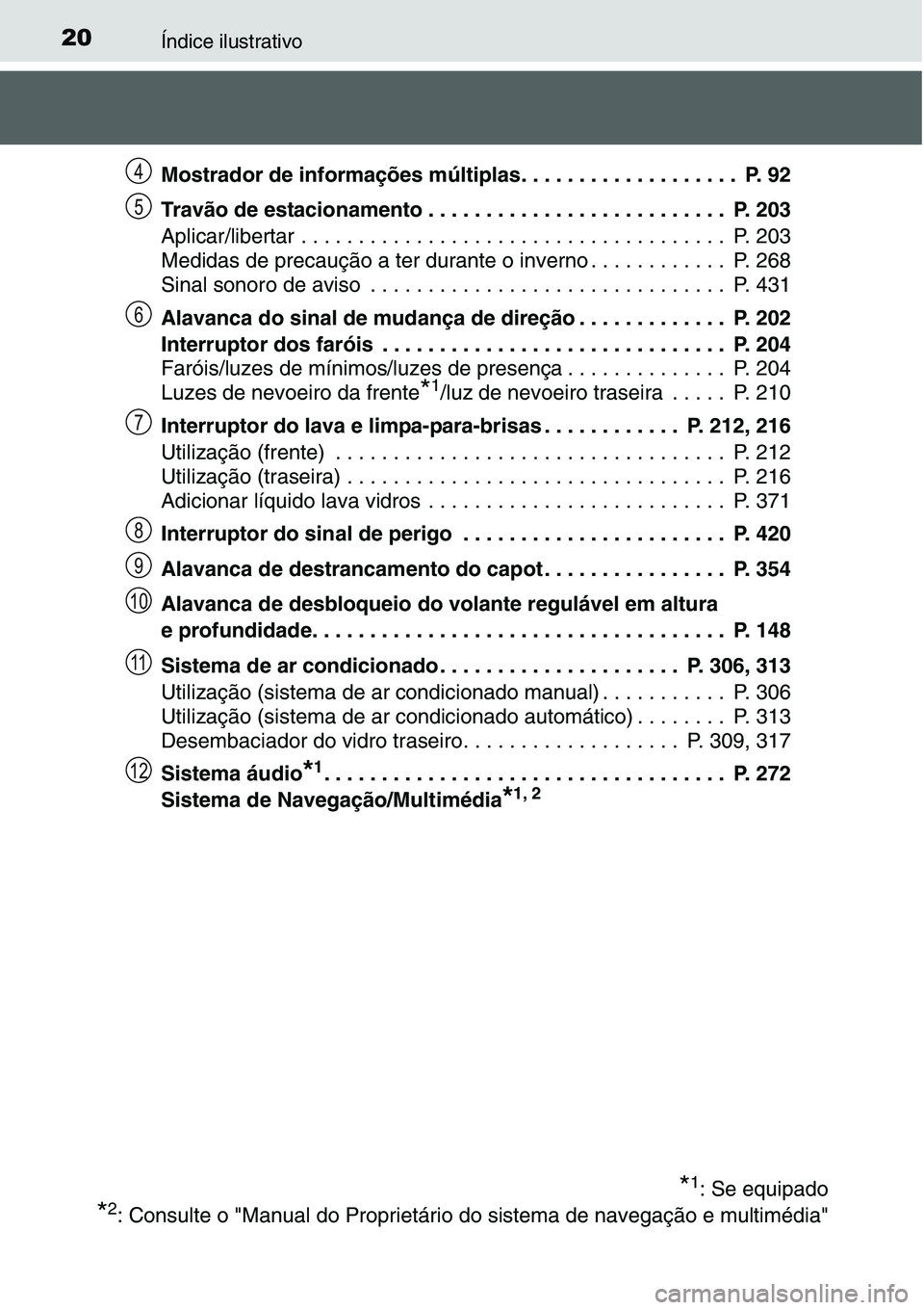 TOYOTA YARIS 2016 Manual de utilização (in Portuguese) 20Índice ilustrativo
Mostrador de informações múltiplas. . . . . . . . . . . . . . . . . . . P. 92
Travão de estacionamento . . . . . . . . . . . . . . . . . . . . . . . . . . P. 203
Aplicar/li TOYOTA YARIS 2016 Manual de utilização (in Portuguese) 20Índice ilustrativo
Mostrador de informações múltiplas. . . . . . . . . . . . . . . . . . . P. 92
Travão de estacionamento . . . . . . . . . . . . . . . . . . . . . . . . . . P. 203
Aplicar/li