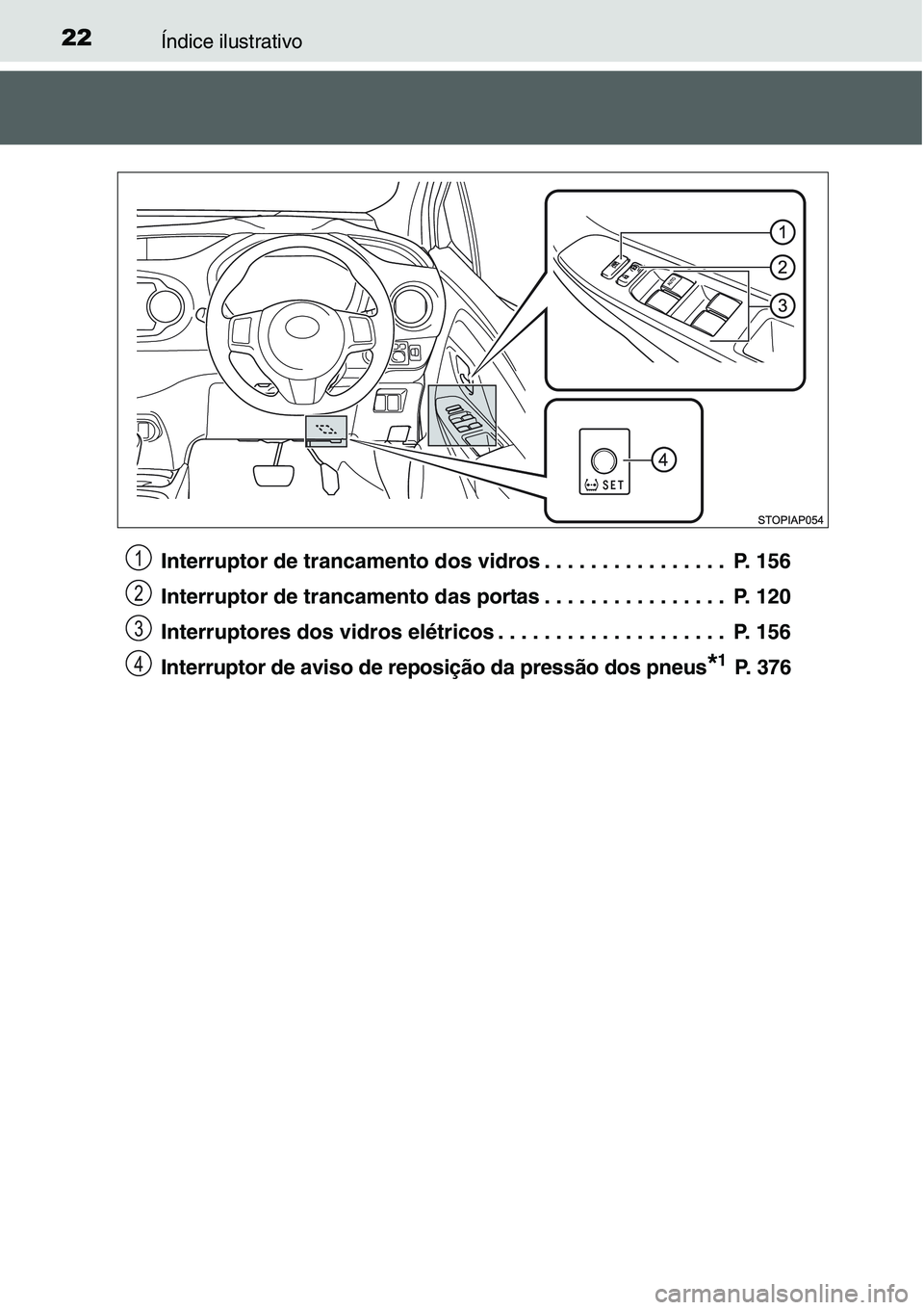 TOYOTA YARIS 2016 Manual de utilização (in Portuguese) 22Índice ilustrativo
Interruptor de trancamento dos vidros . . . . . . . . . . . . . . . . P. 156
Interruptor de trancamento das portas . . . . . . . . . . . . . . . . P. 120
Interruptores dos vidr TOYOTA YARIS 2016 Manual de utilização (in Portuguese) 22Índice ilustrativo
Interruptor de trancamento dos vidros . . . . . . . . . . . . . . . . P. 156
Interruptor de trancamento das portas . . . . . . . . . . . . . . . . P. 120
Interruptores dos vidr