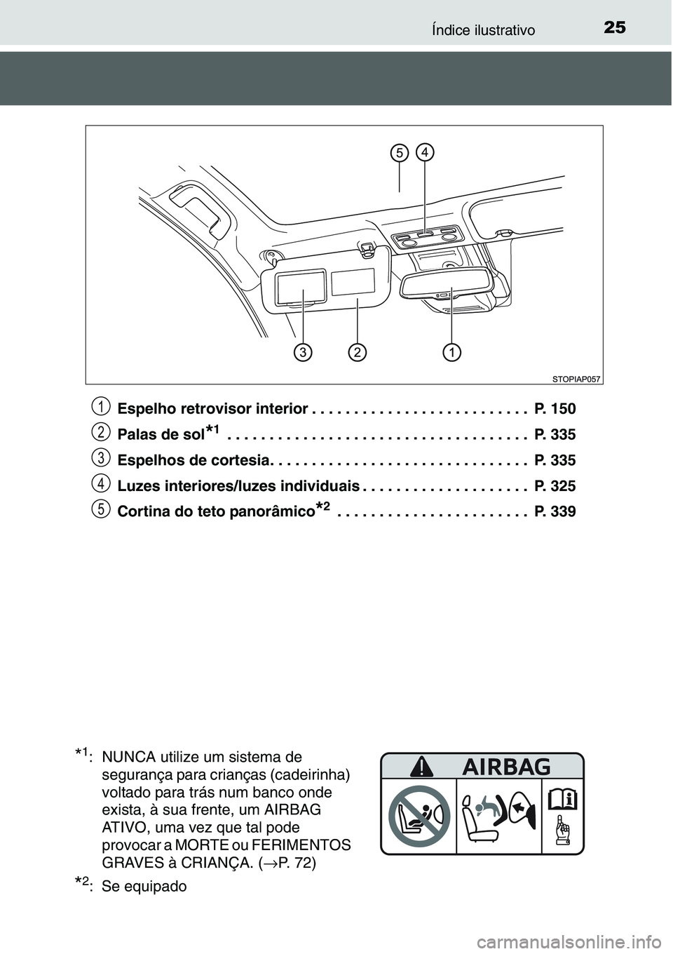 TOYOTA YARIS 2016 Manual de utilização (in Portuguese) 25Índice ilustrativo
Espelho retrovisor interior . . . . . . . . . . . . . . . . . . . . . . . . . . P. 150
Palas de sol
*1 . . . . . . . . . . . . . . . . . . . . . . . . . . . . . . . . . . . . P TOYOTA YARIS 2016 Manual de utilização (in Portuguese) 25Índice ilustrativo
Espelho retrovisor interior . . . . . . . . . . . . . . . . . . . . . . . . . . P. 150
Palas de sol
*1 . . . . . . . . . . . . . . . . . . . . . . . . . . . . . . . . . . . . P